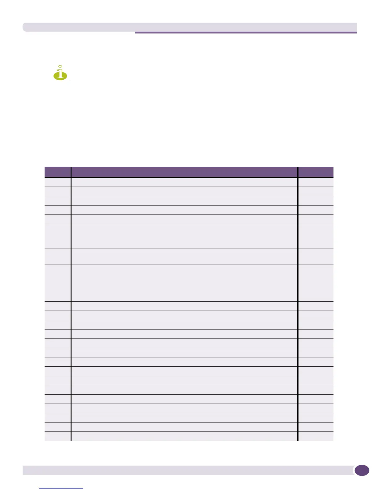 Page #239 background image