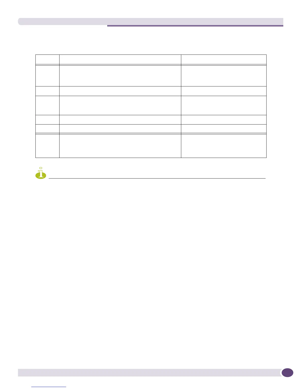 Page #243 background image