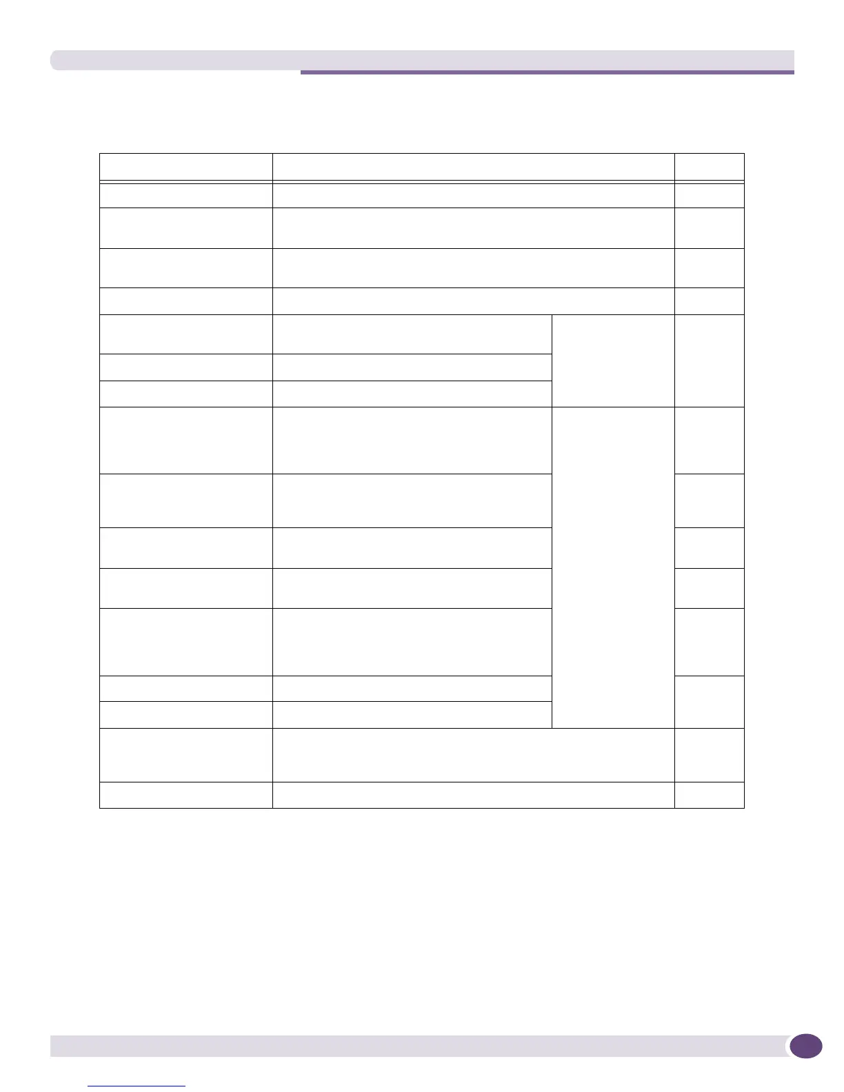 Page #247 background image