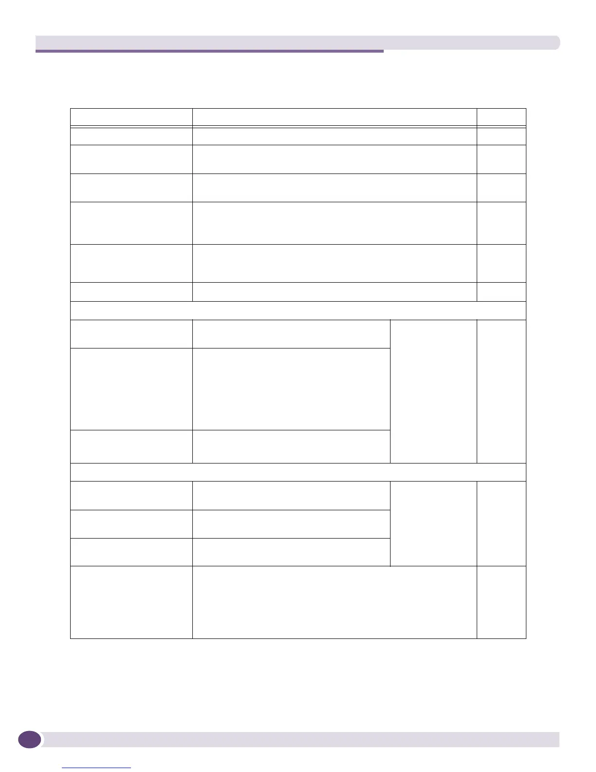 Page #250 background image