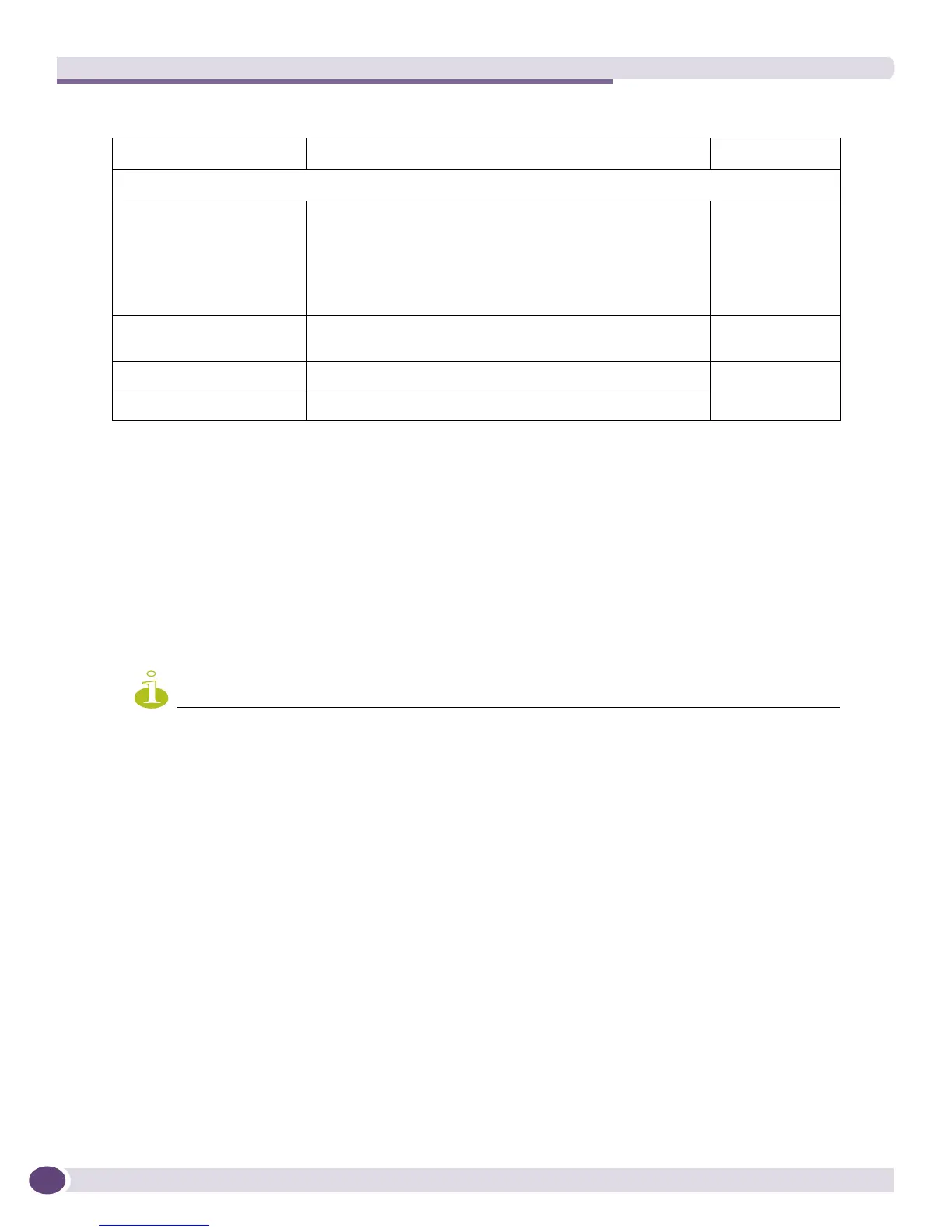 Page #254 background image