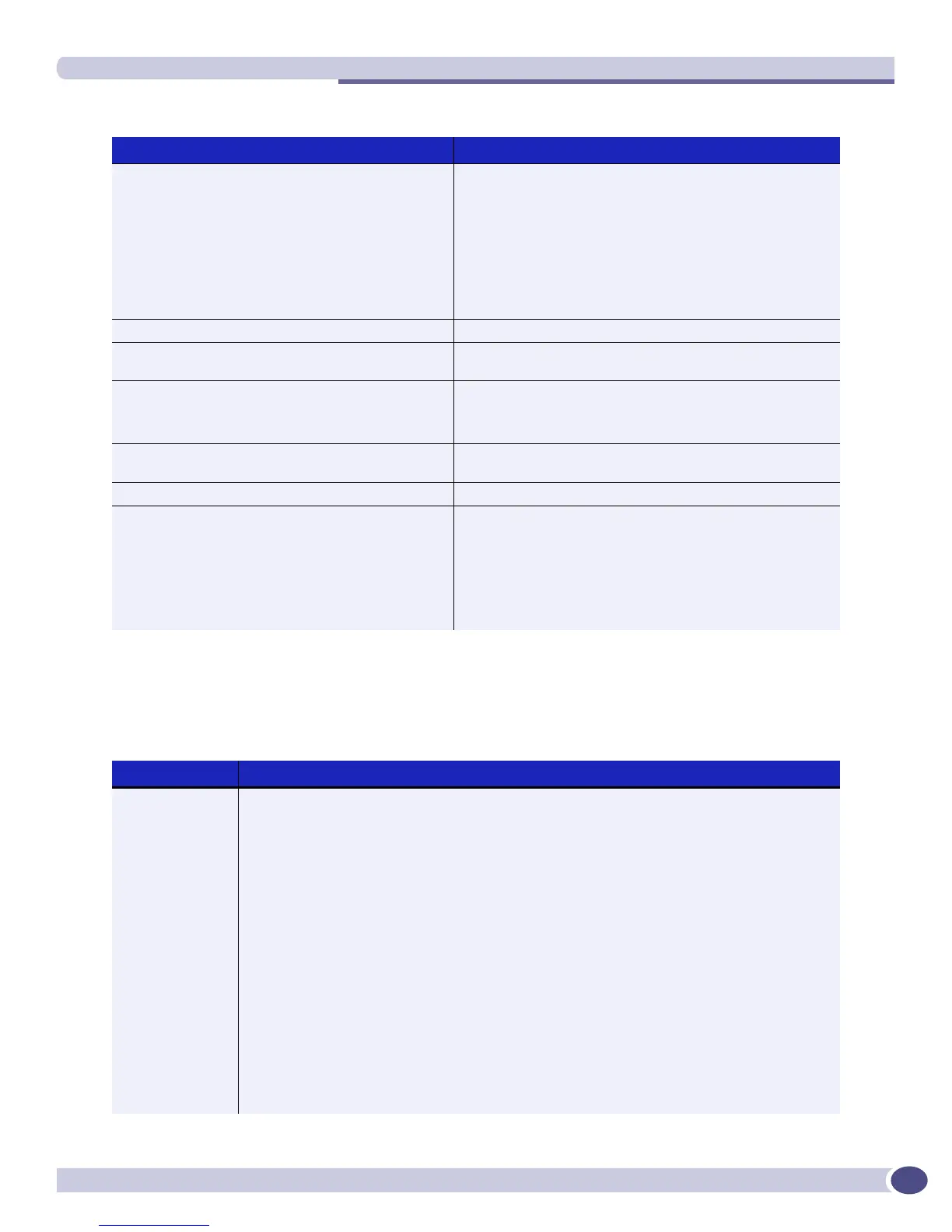 Page #281 background image
