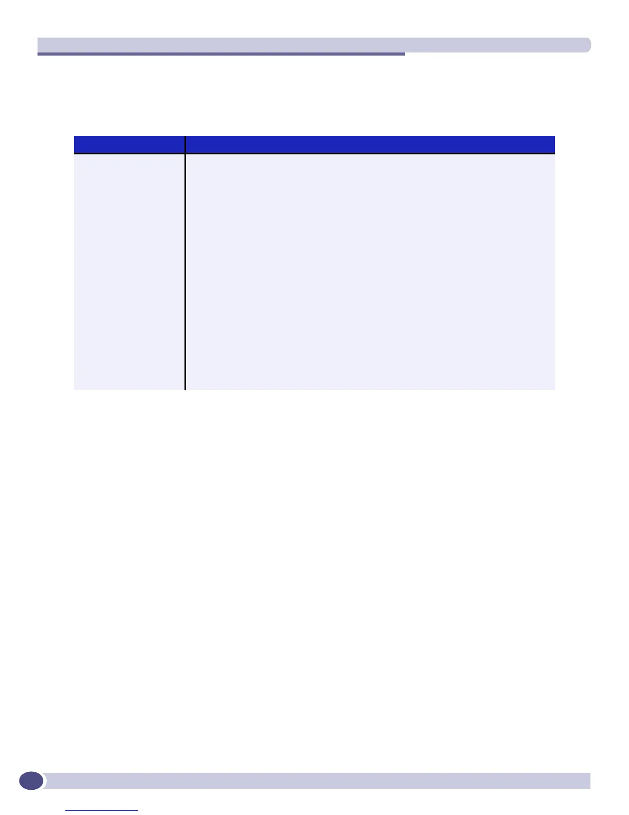 Page #200 background image