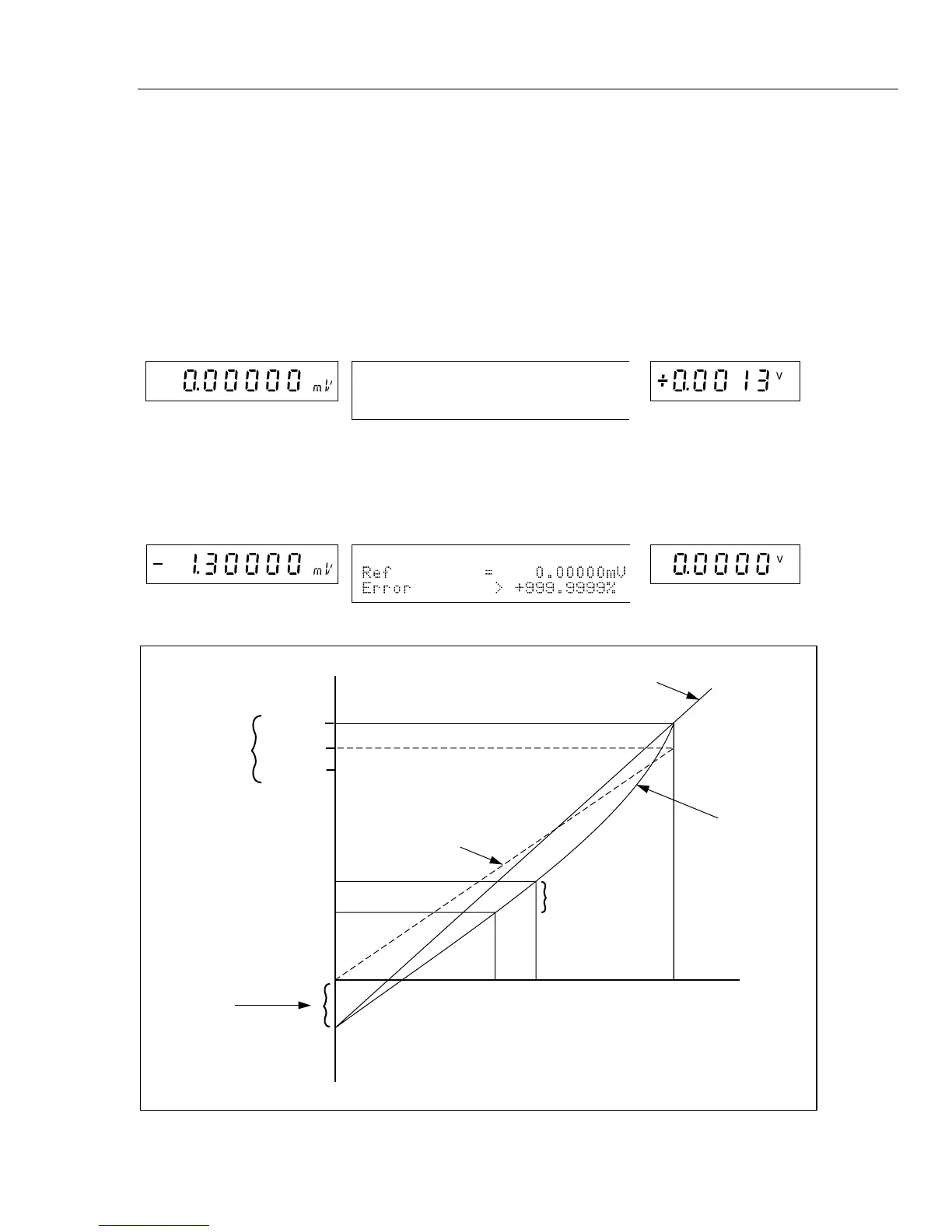 Page #133 background image