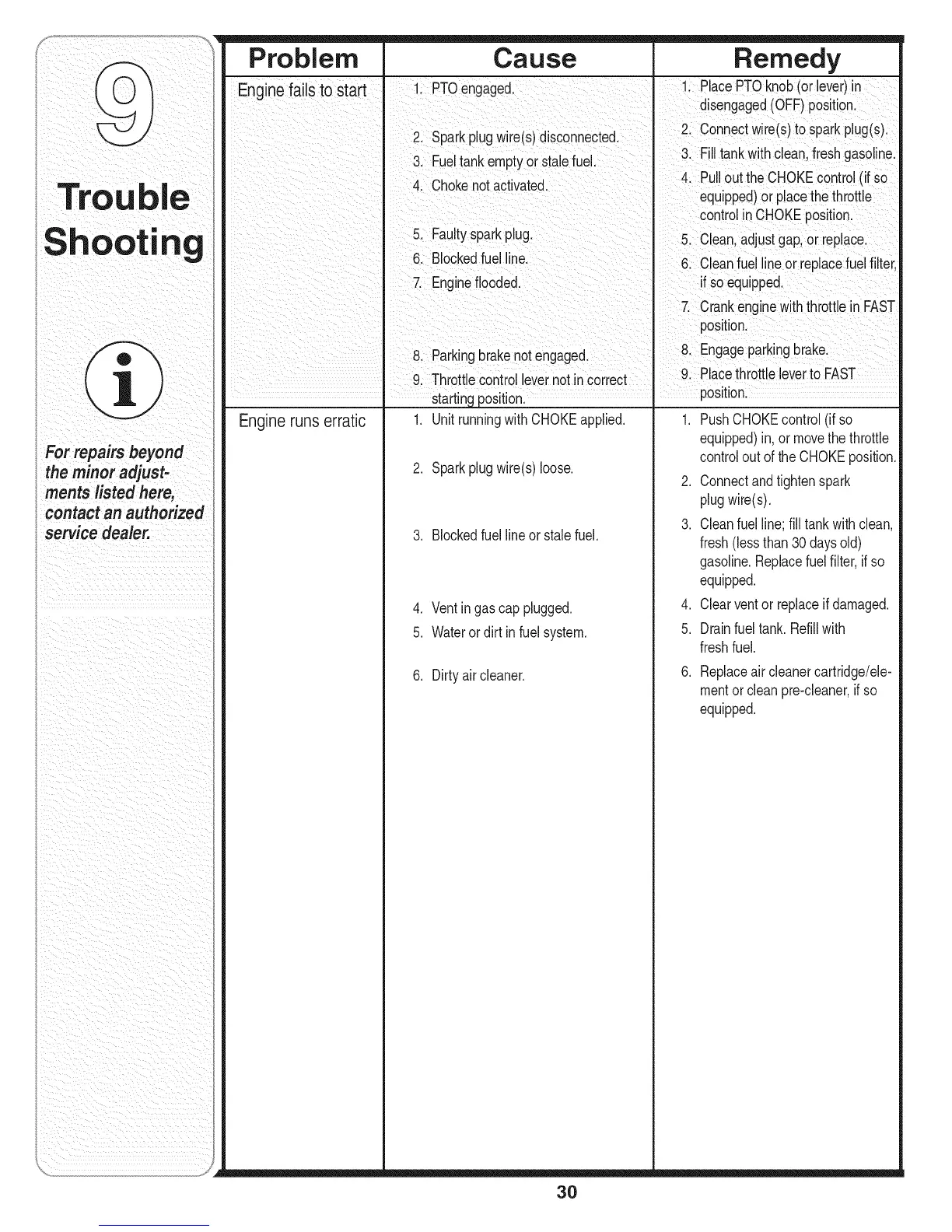 Page #30 background image