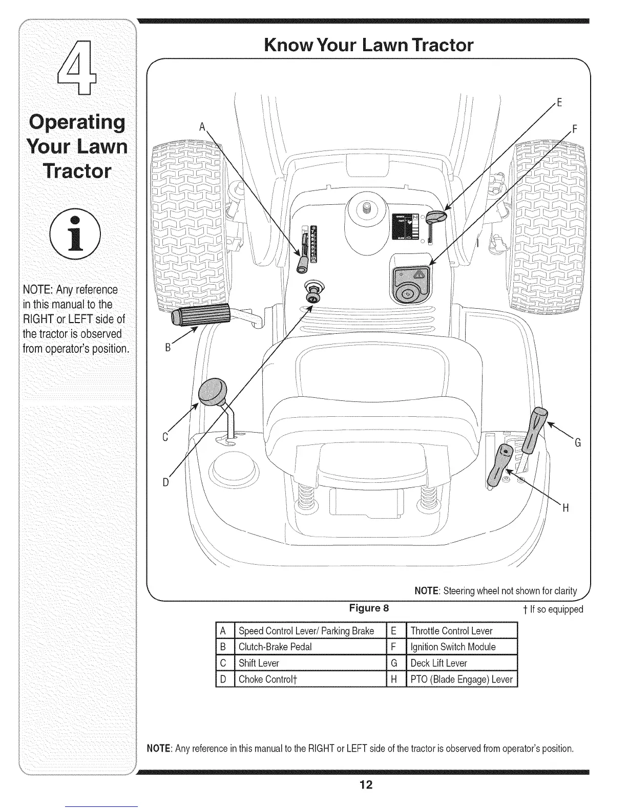 Page #12 background image