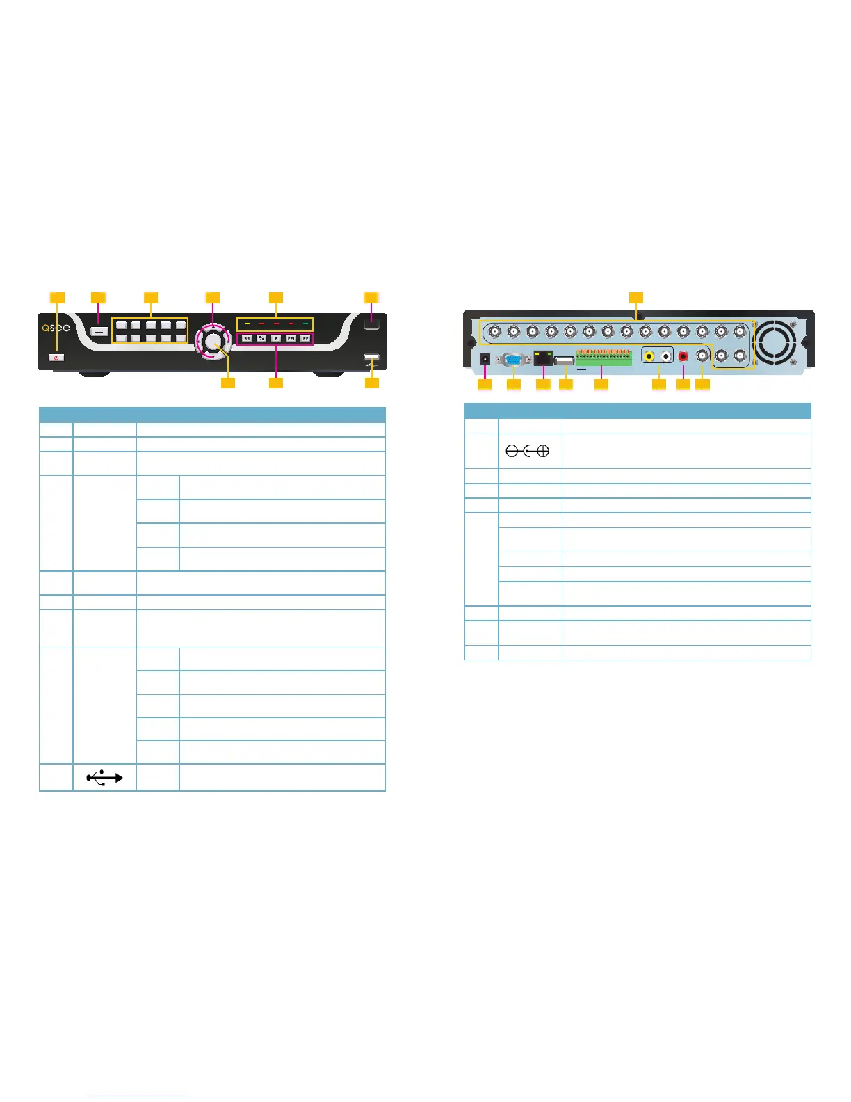 Page #7 background image