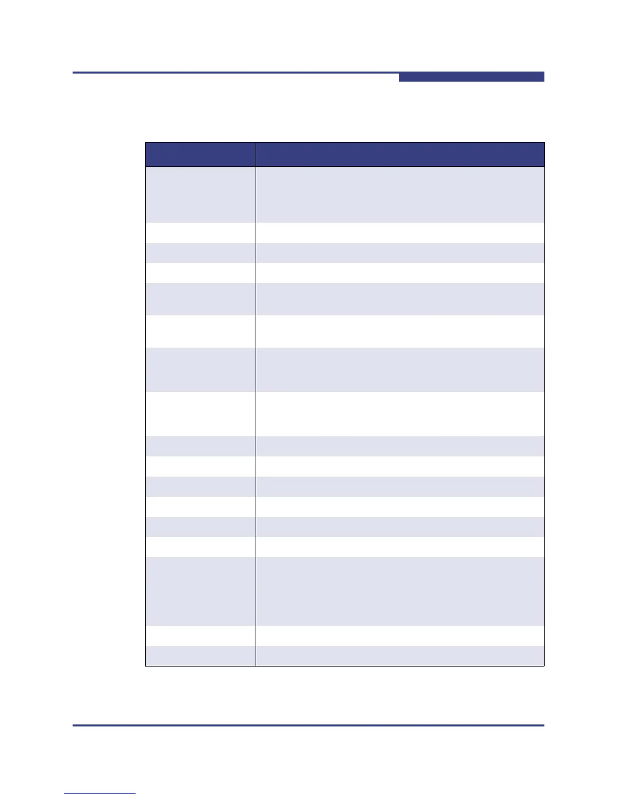 Page #119 background image