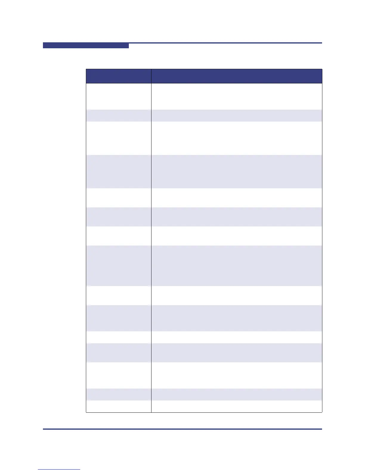 Page #120 background image