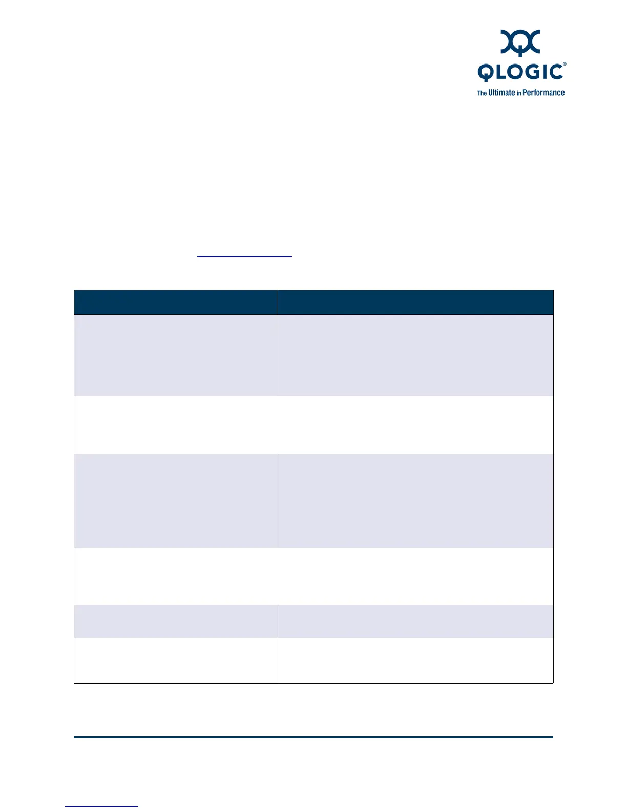 Page #137 background image
