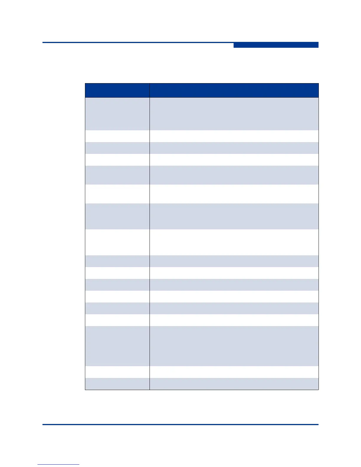 Page #119 background image