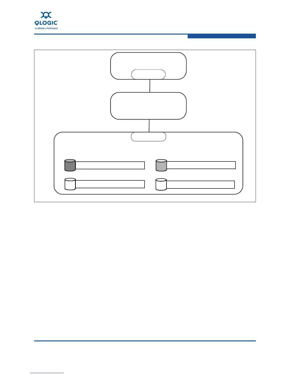 Page #287 background image