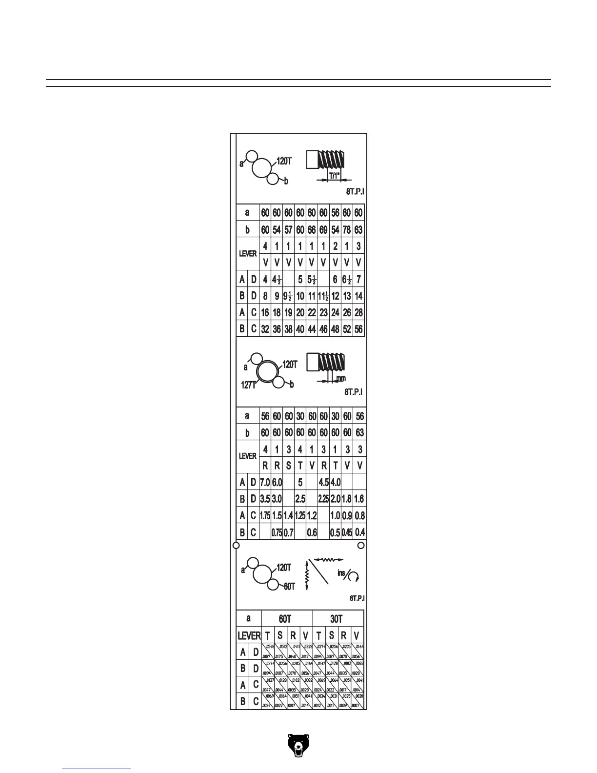 Page #112 background image