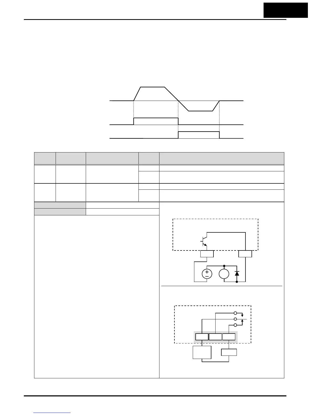 Page #284 background image