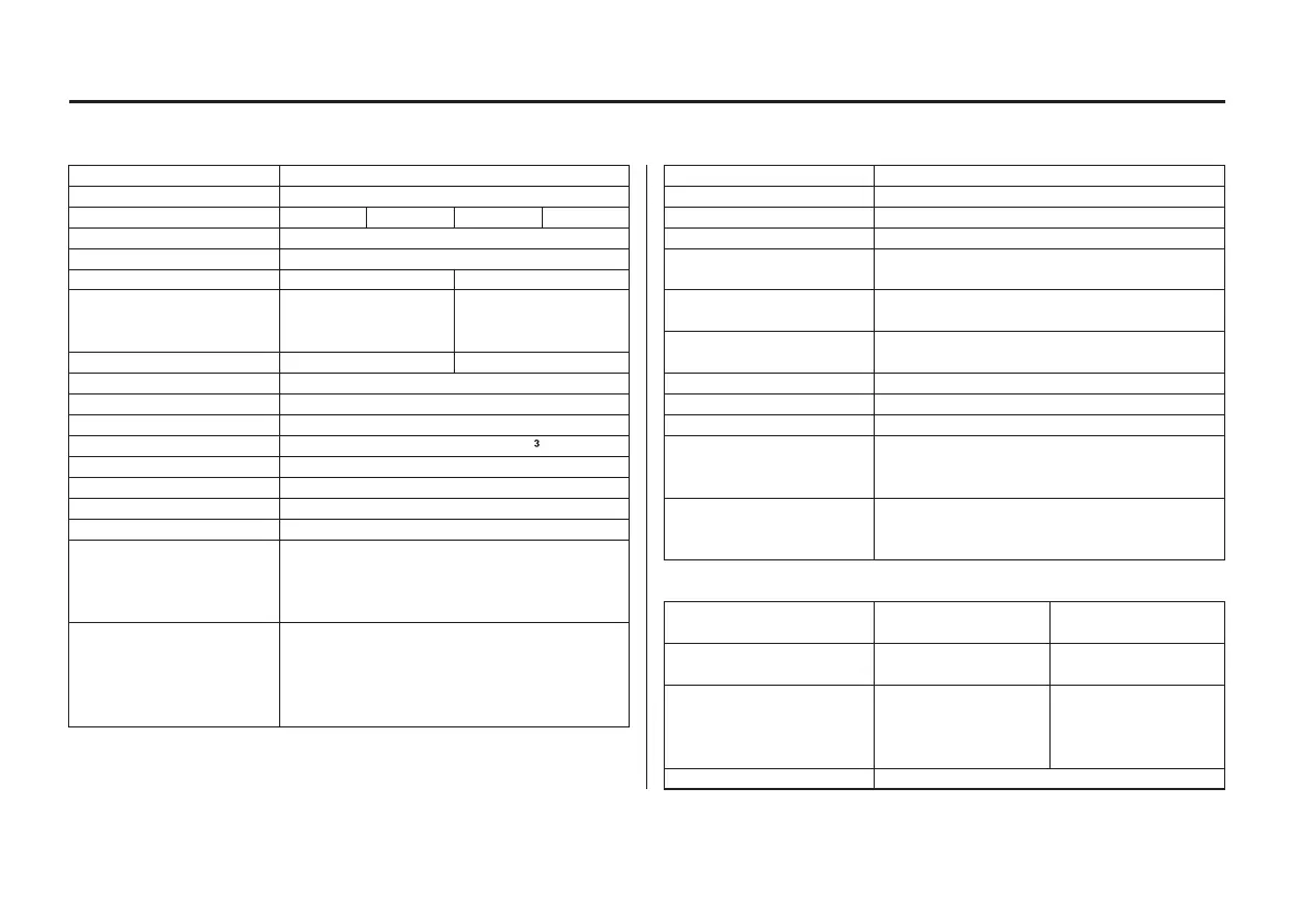 Page #113 background image