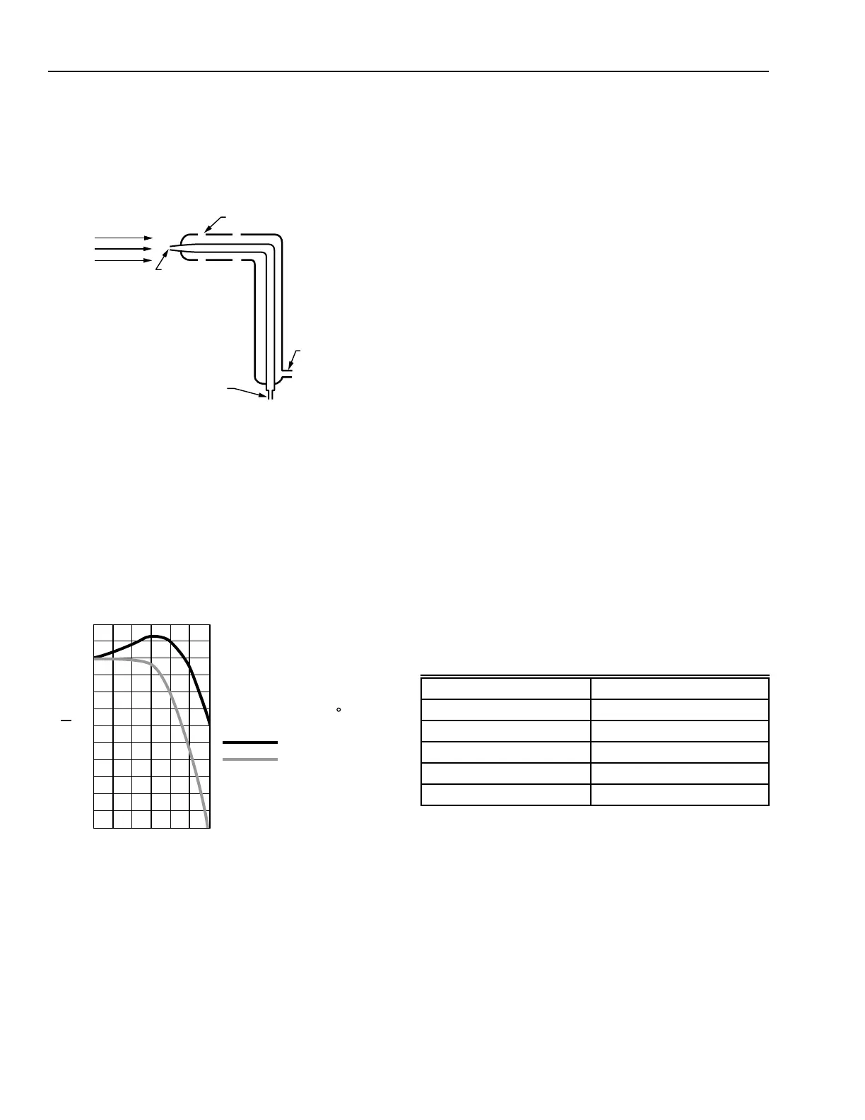 Page #288 background image