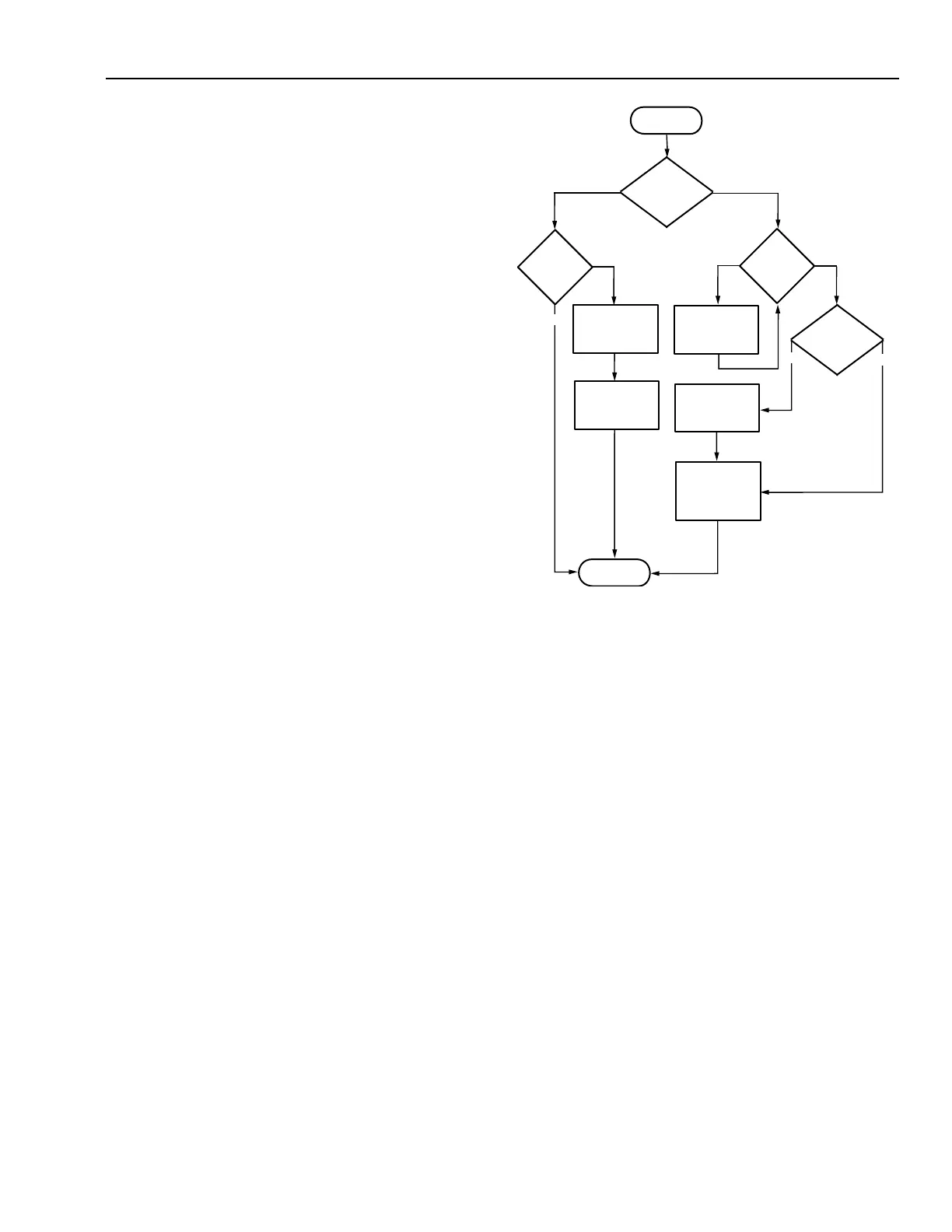 Page #157 background image