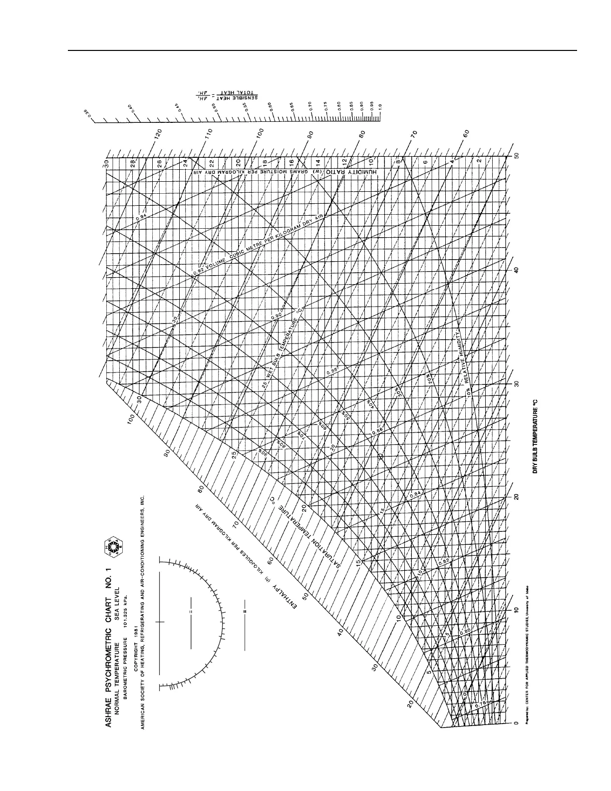 Page #271 background image