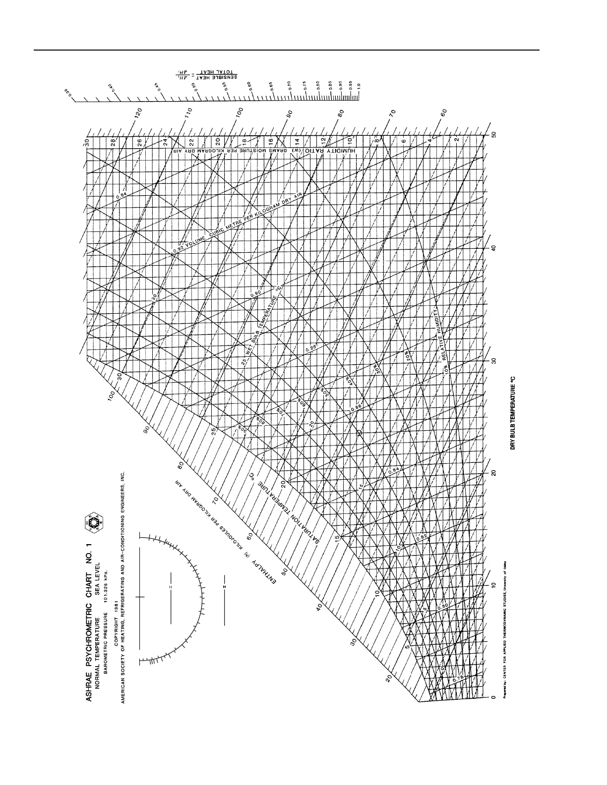 Page #64 background image