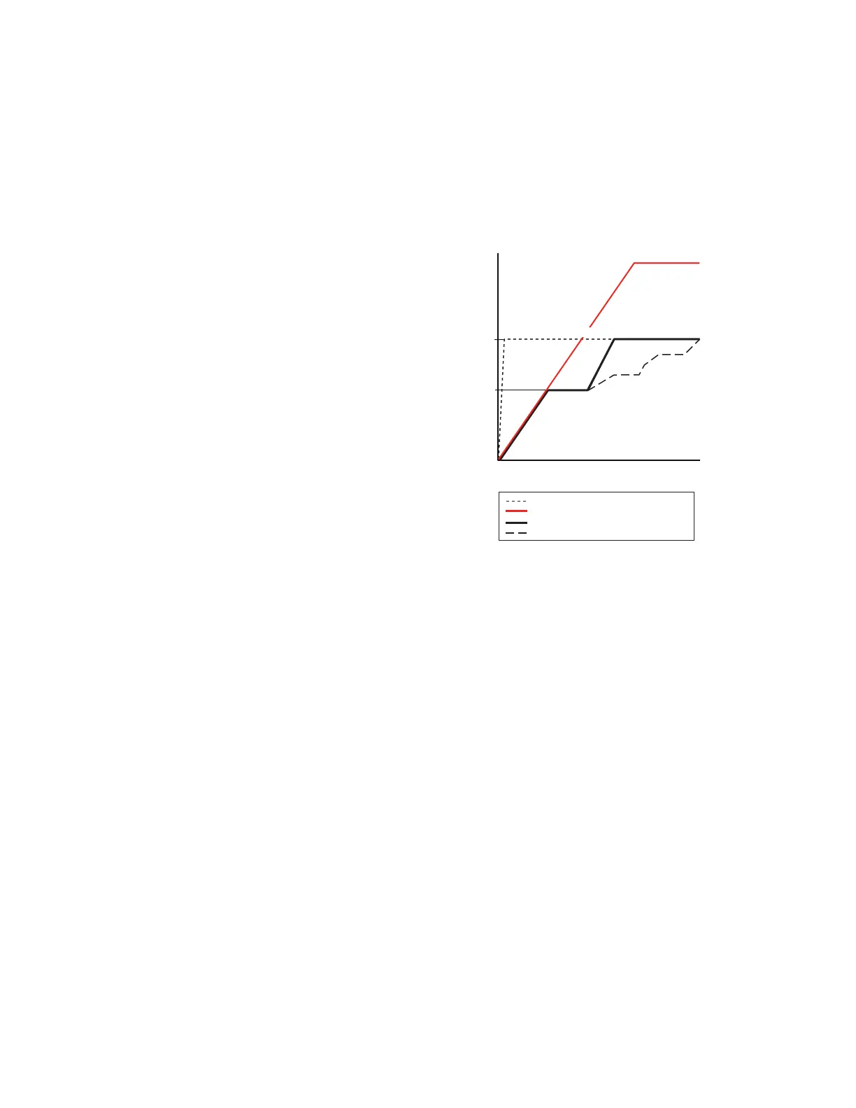 Page #104 background image