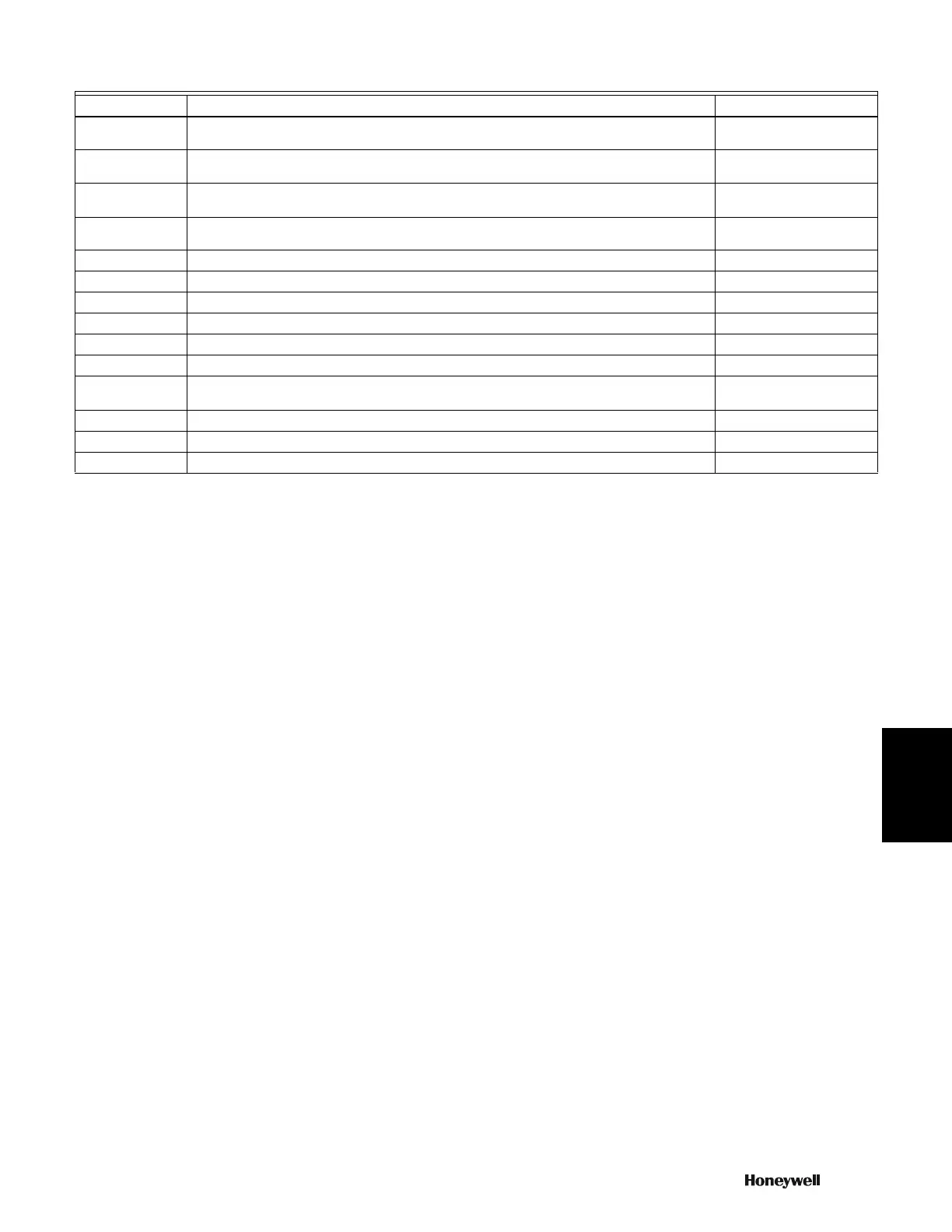 Page #119 background image