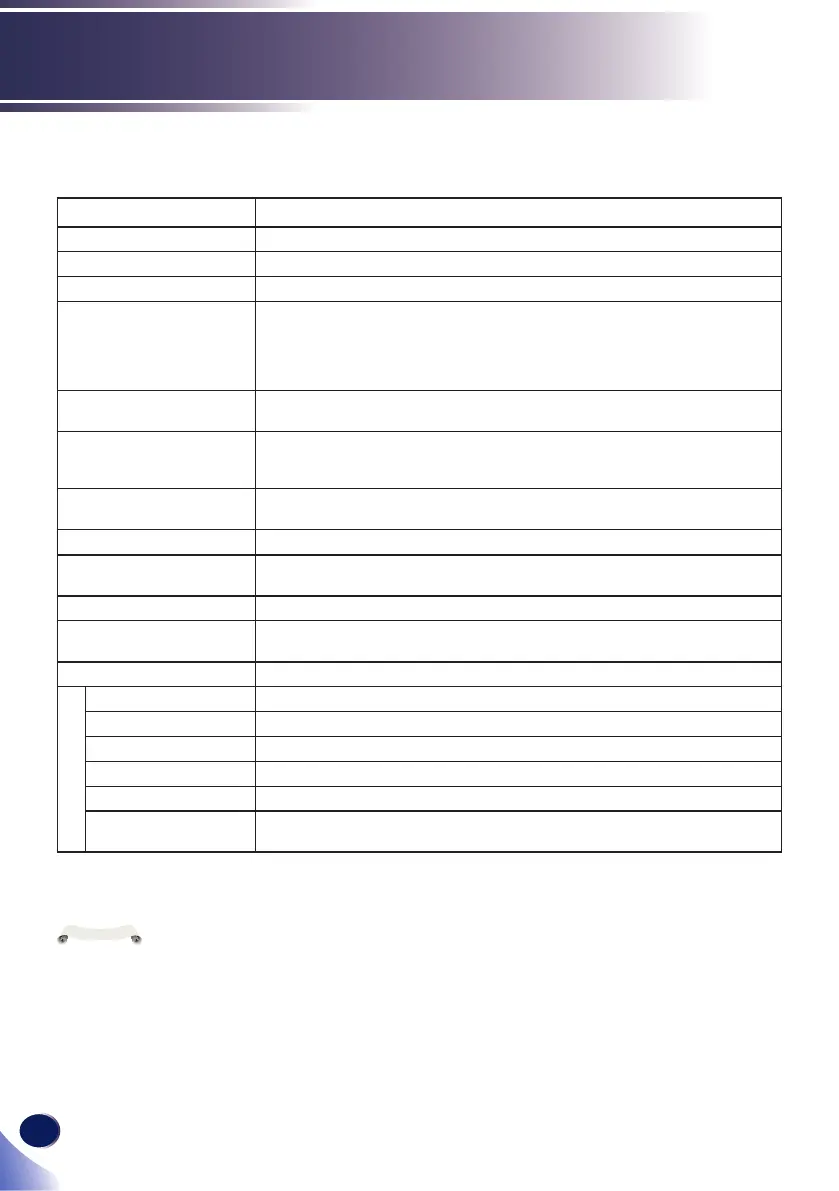 Page #51 background image