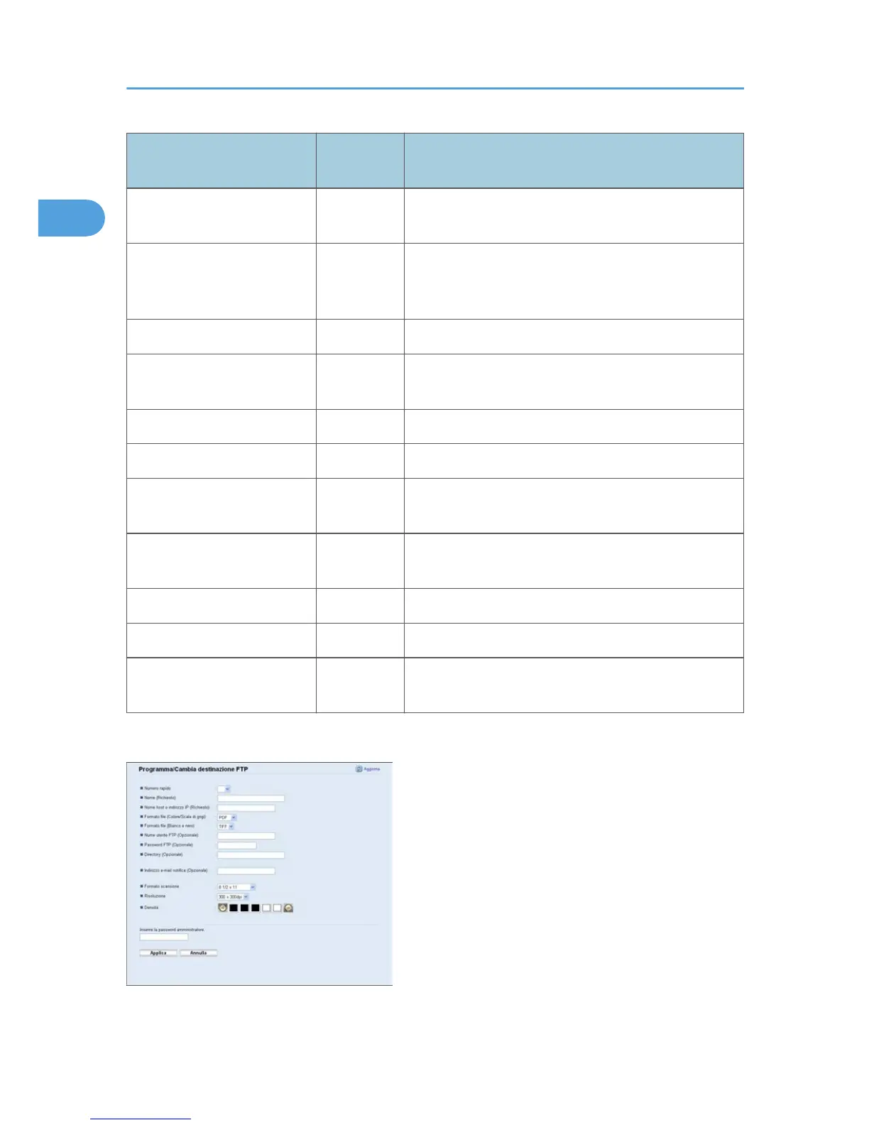 Page #122 background image