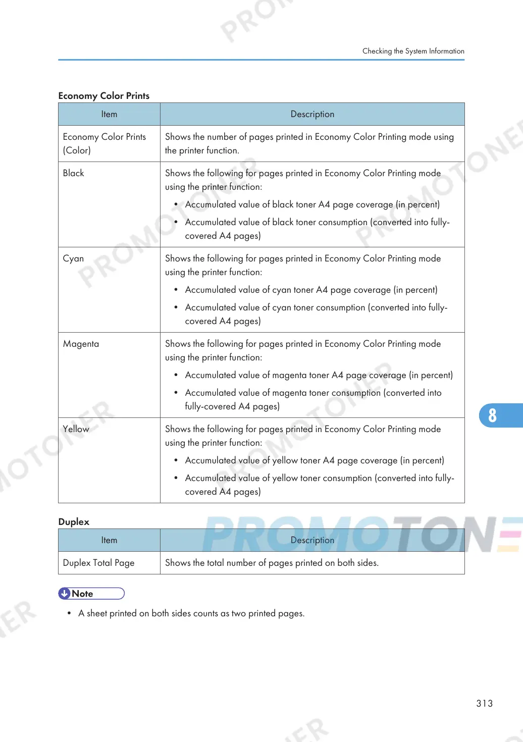 Page #315 background image