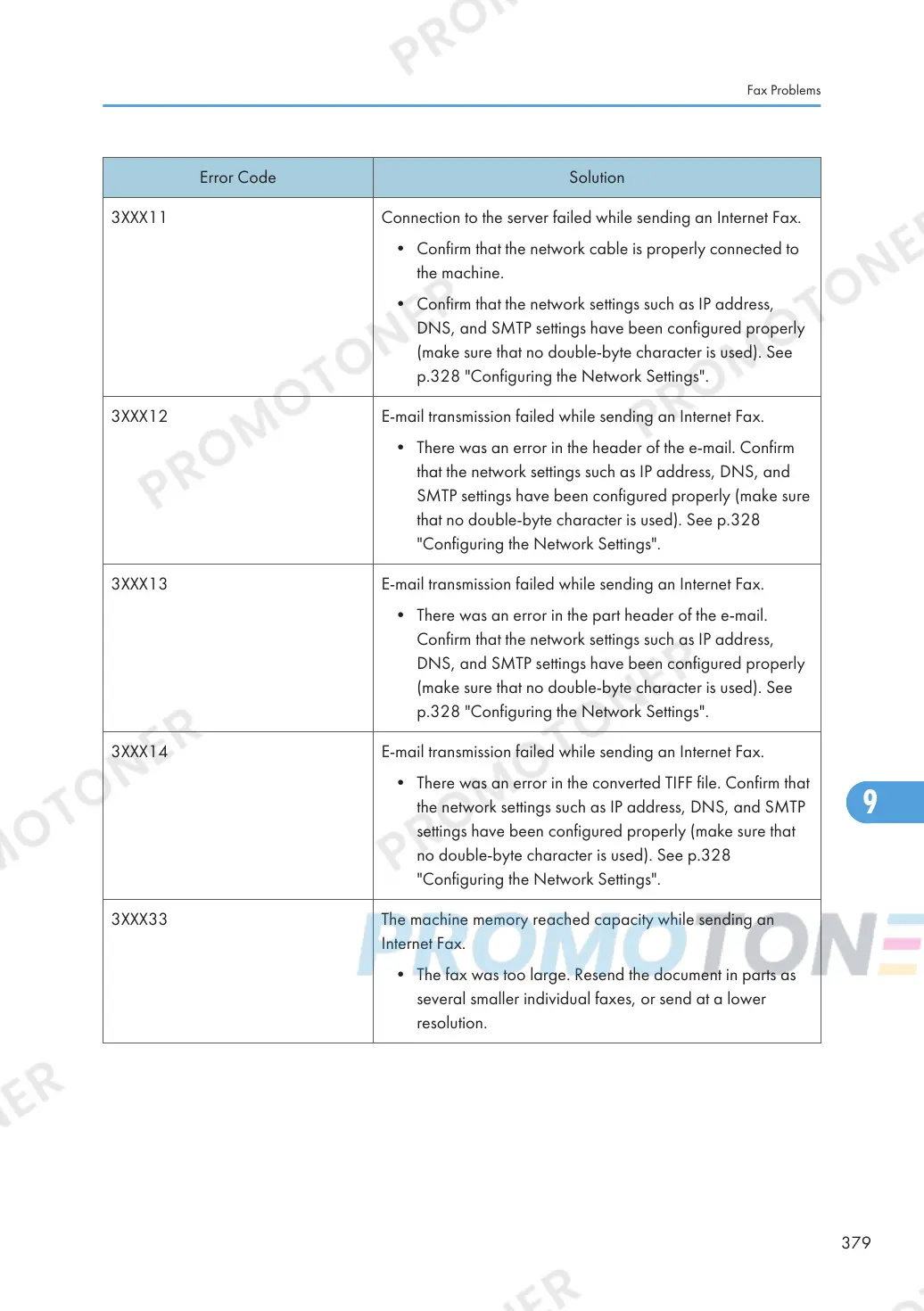 Page #381 background image