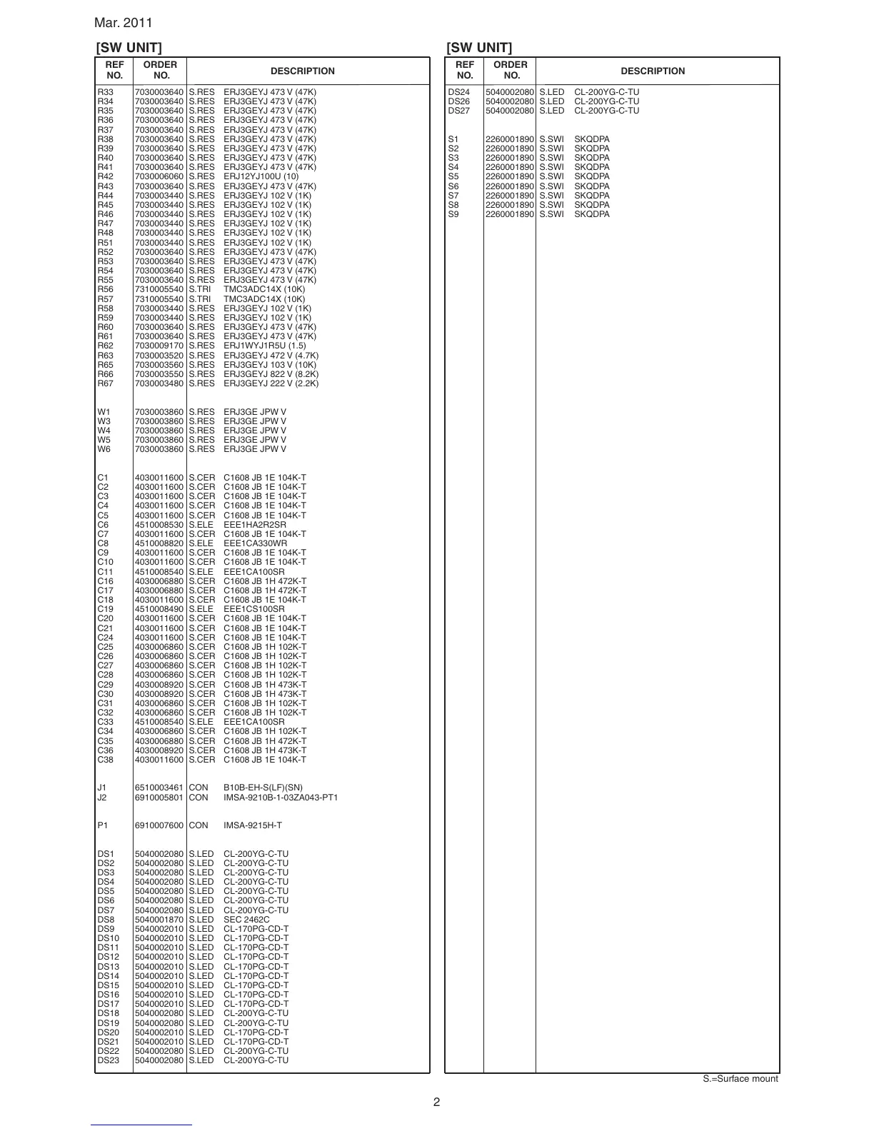 Page #3 background image