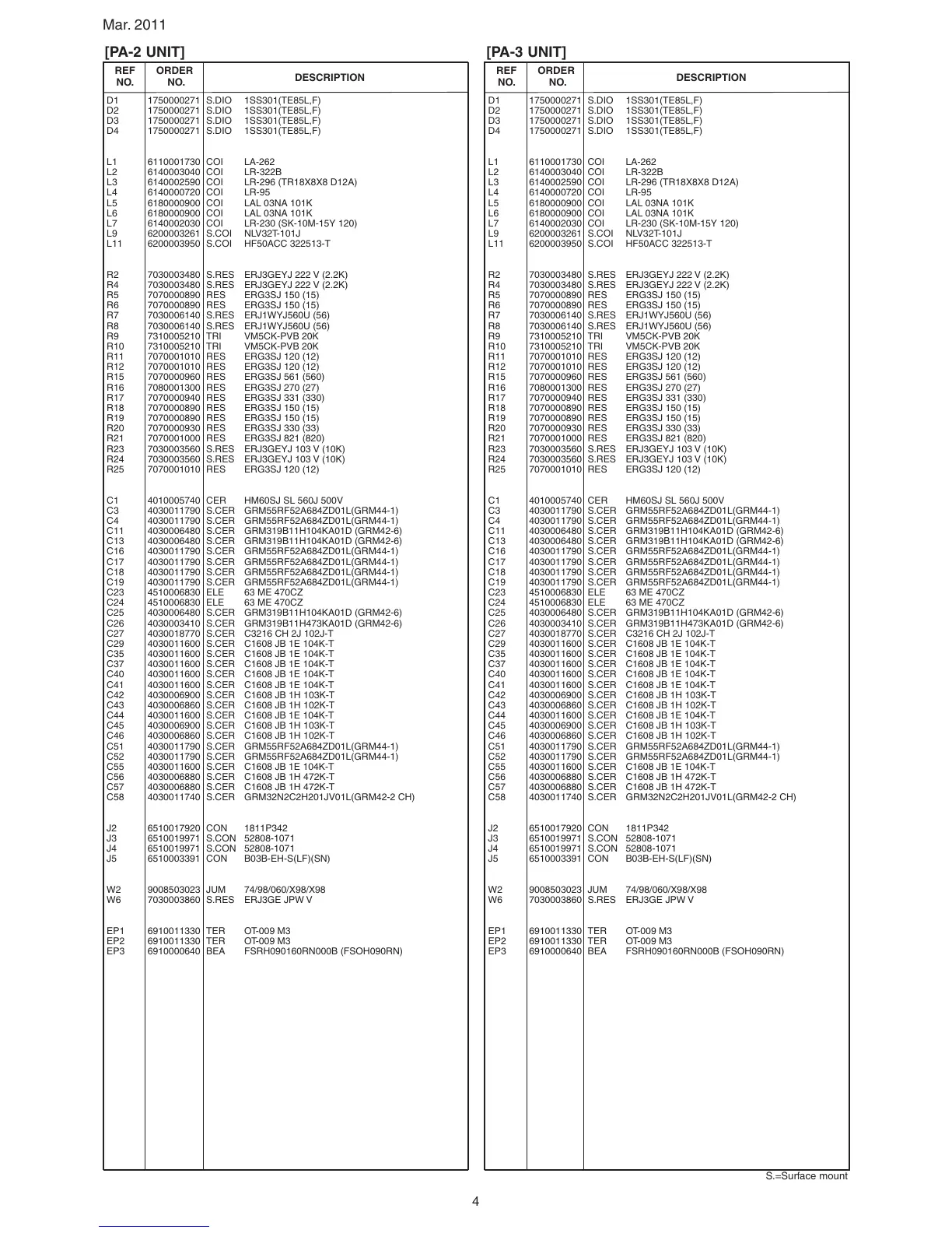 Page #5 background image