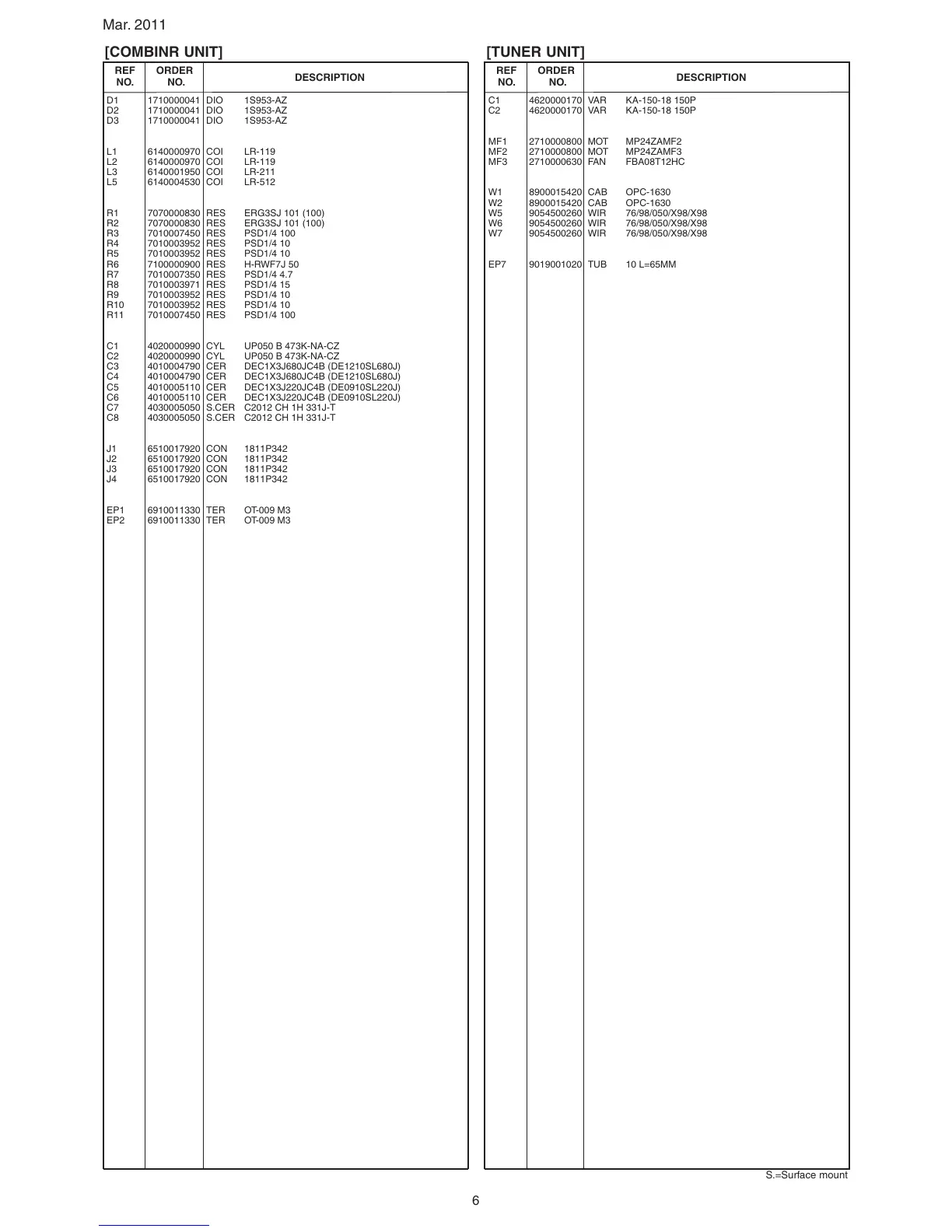 Page #7 background image