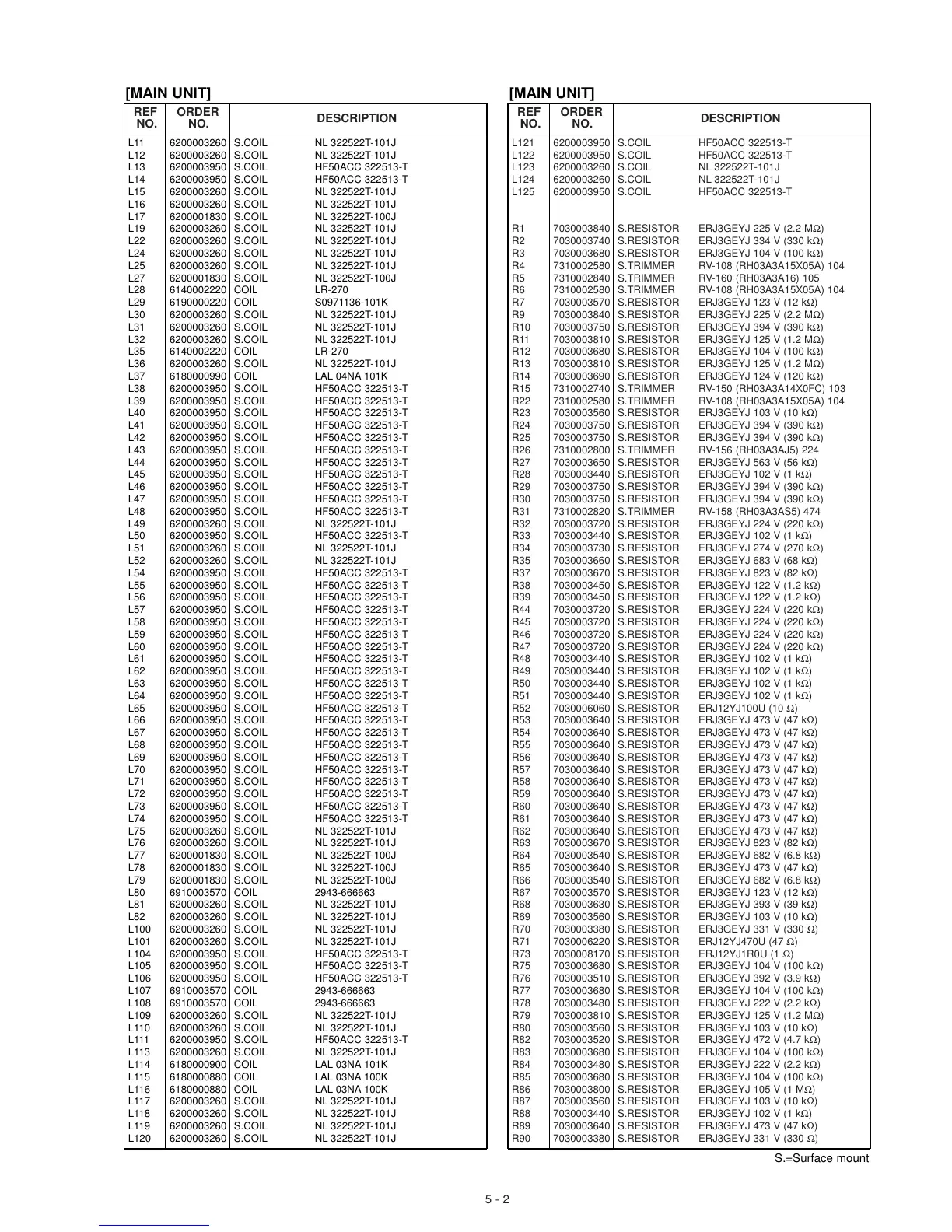 Page #125 background image