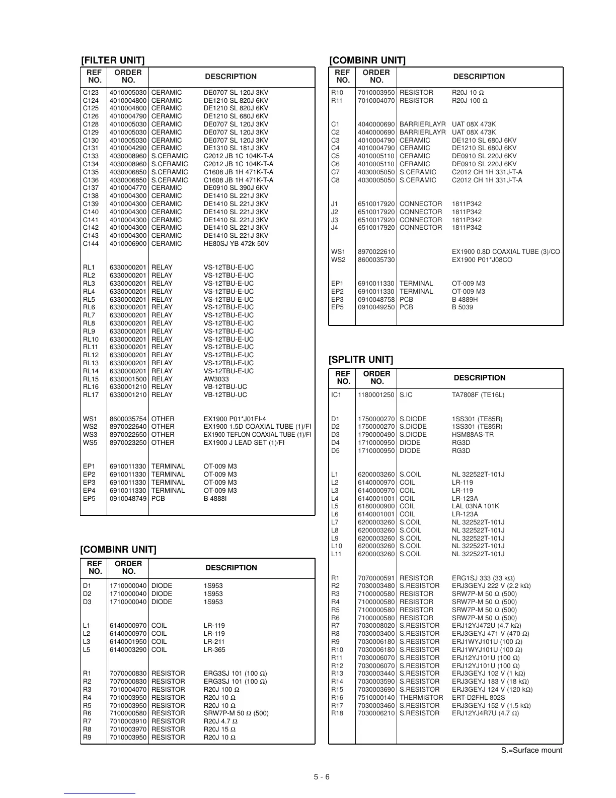 Page #129 background image
