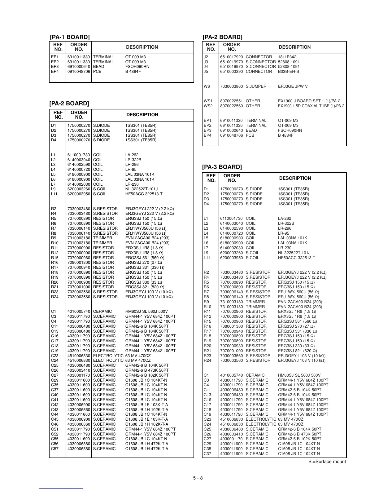 Page #131 background image