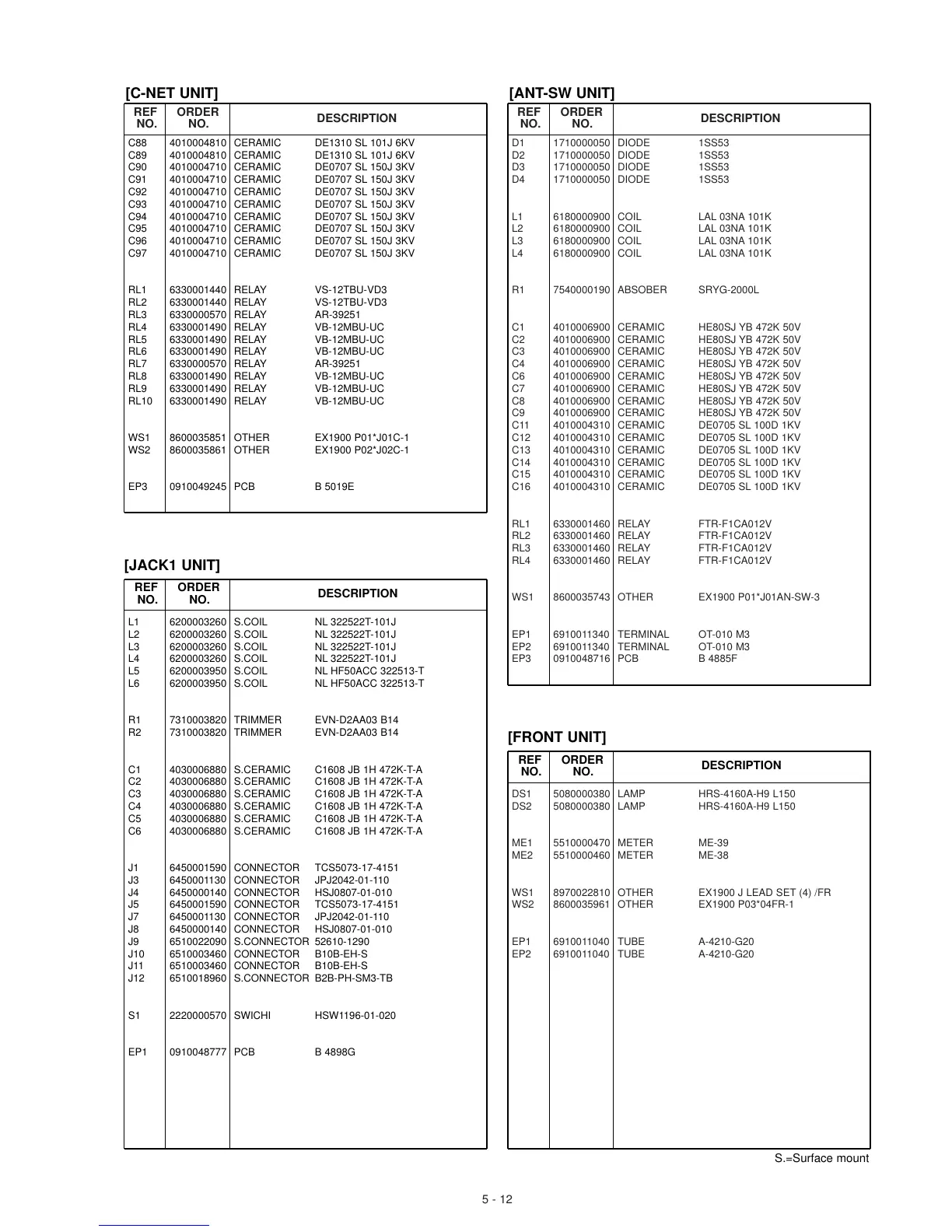 Page #135 background image