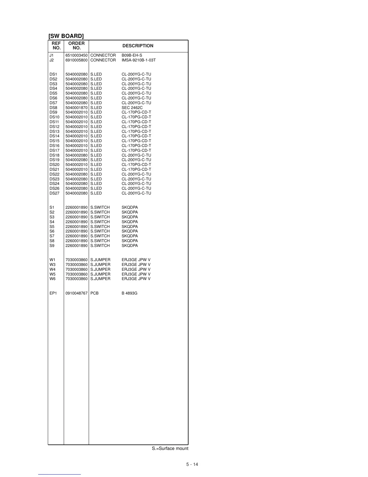 Page #137 background image