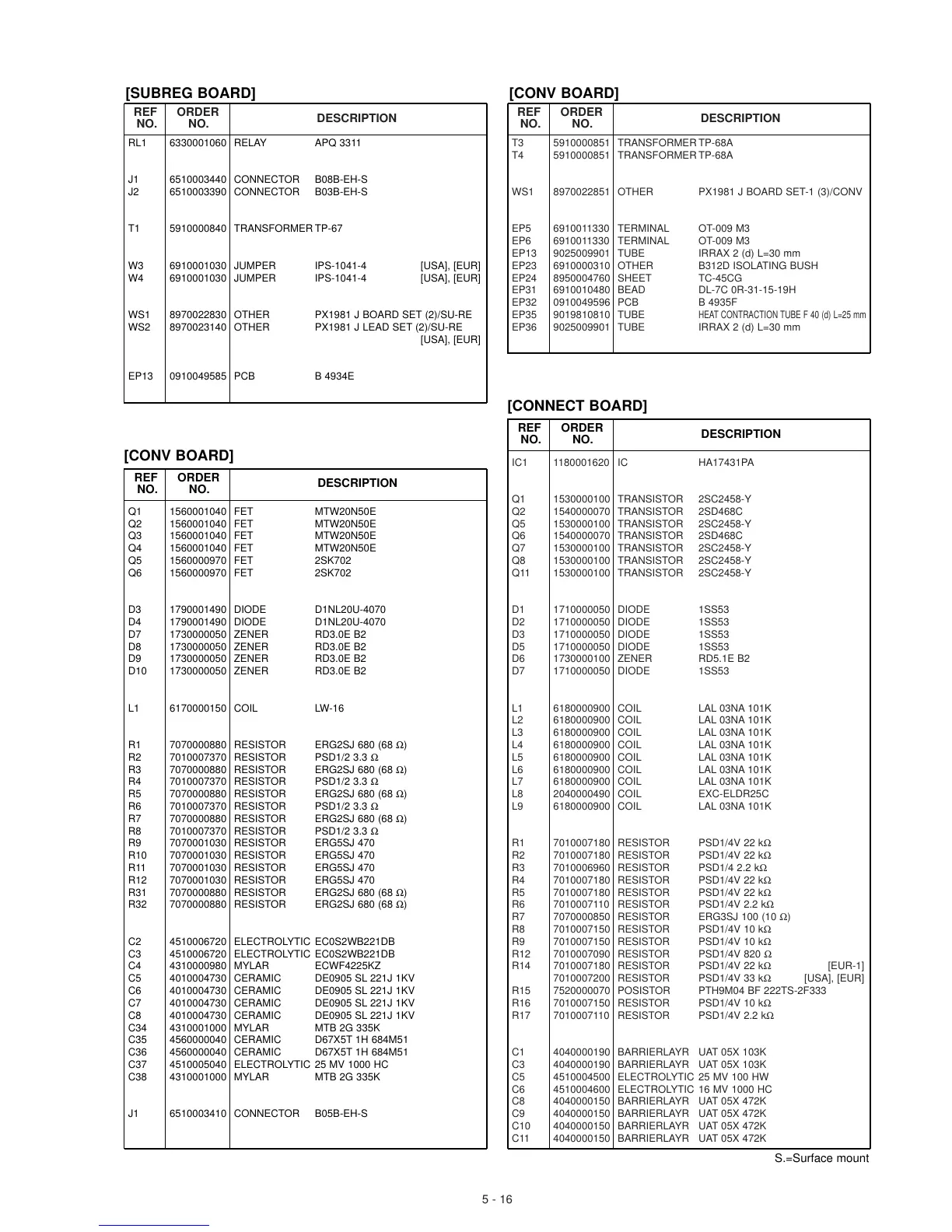 Page #139 background image