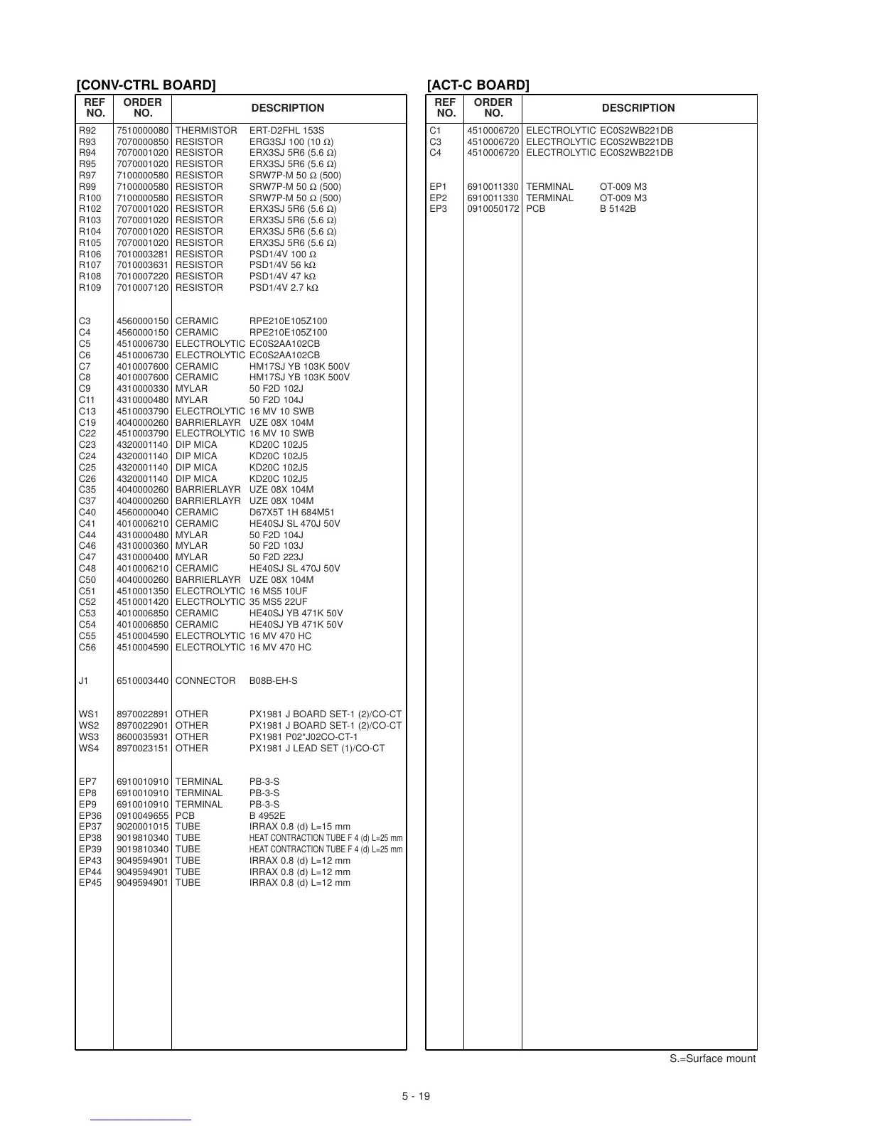 Page #142 background image