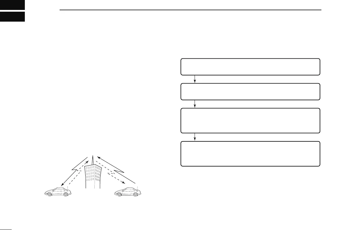 Page #40 background image