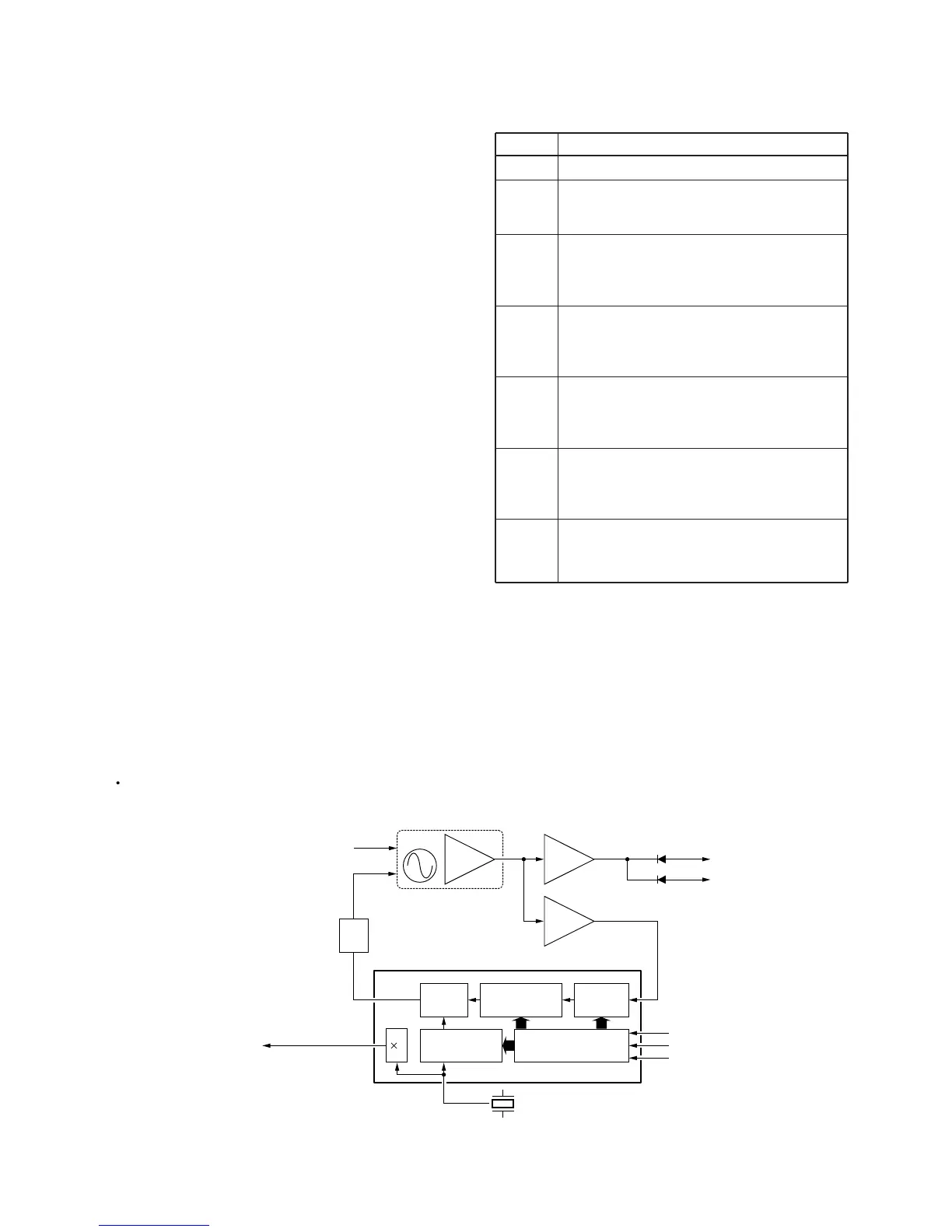 Page #50 background image