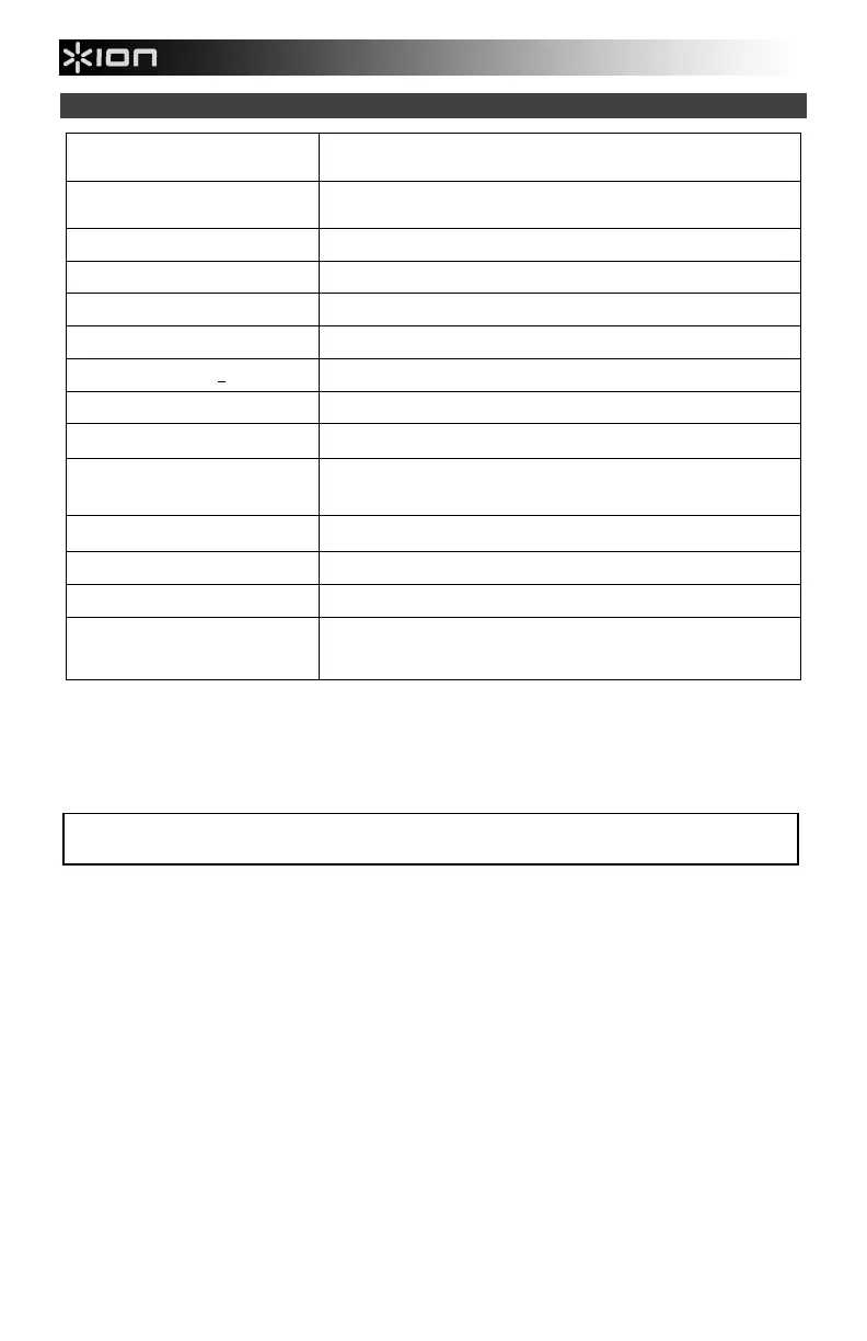 Page #21 background image
