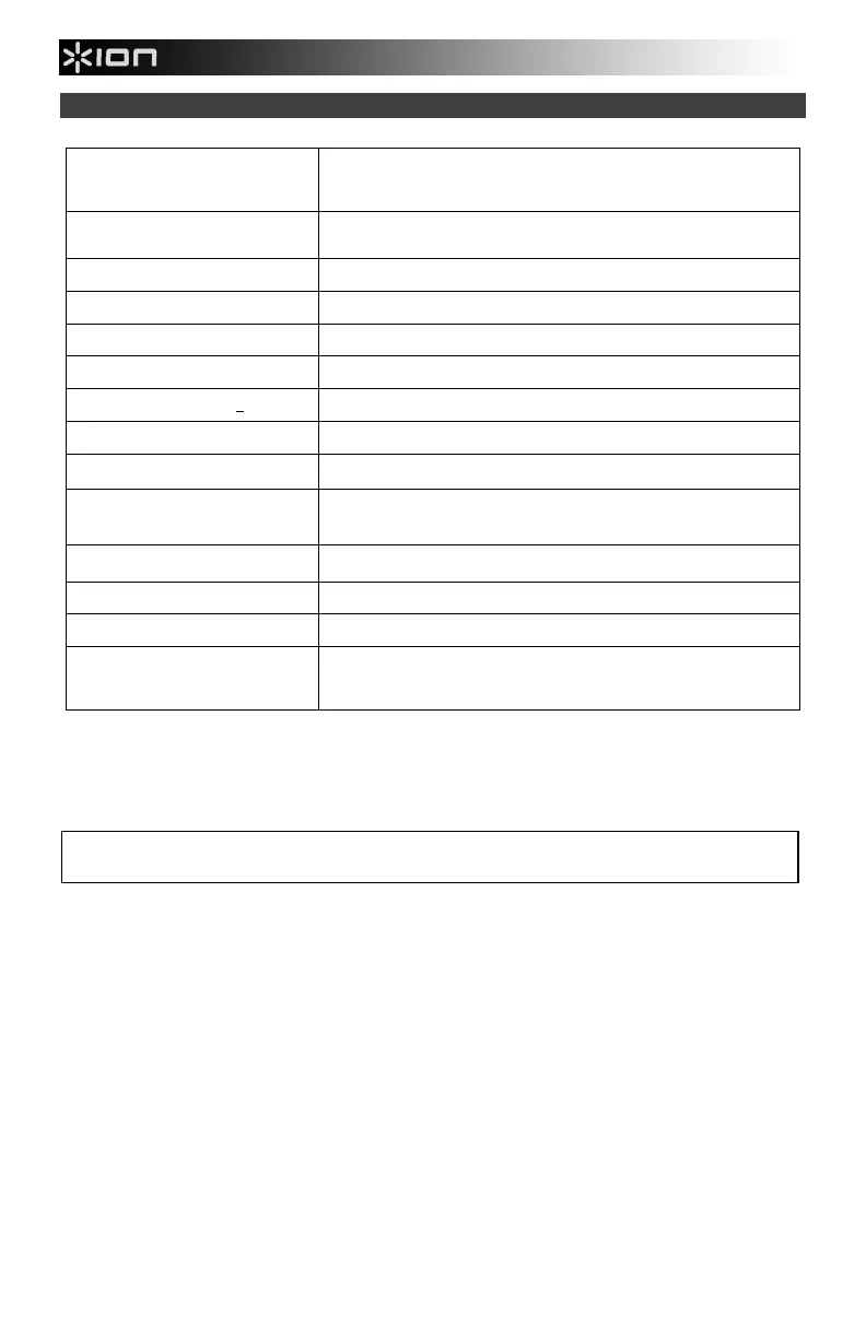 Page #11 background image