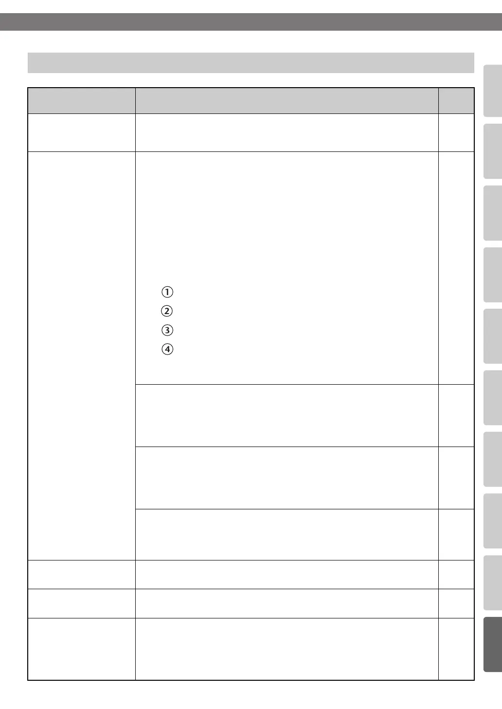 Page #127 background image