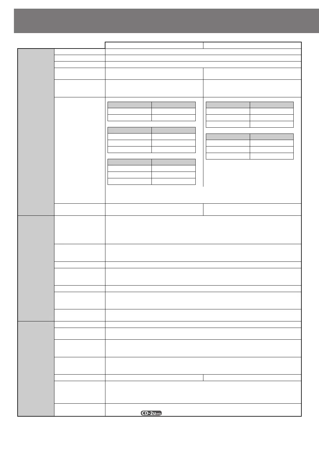 Page #134 background image