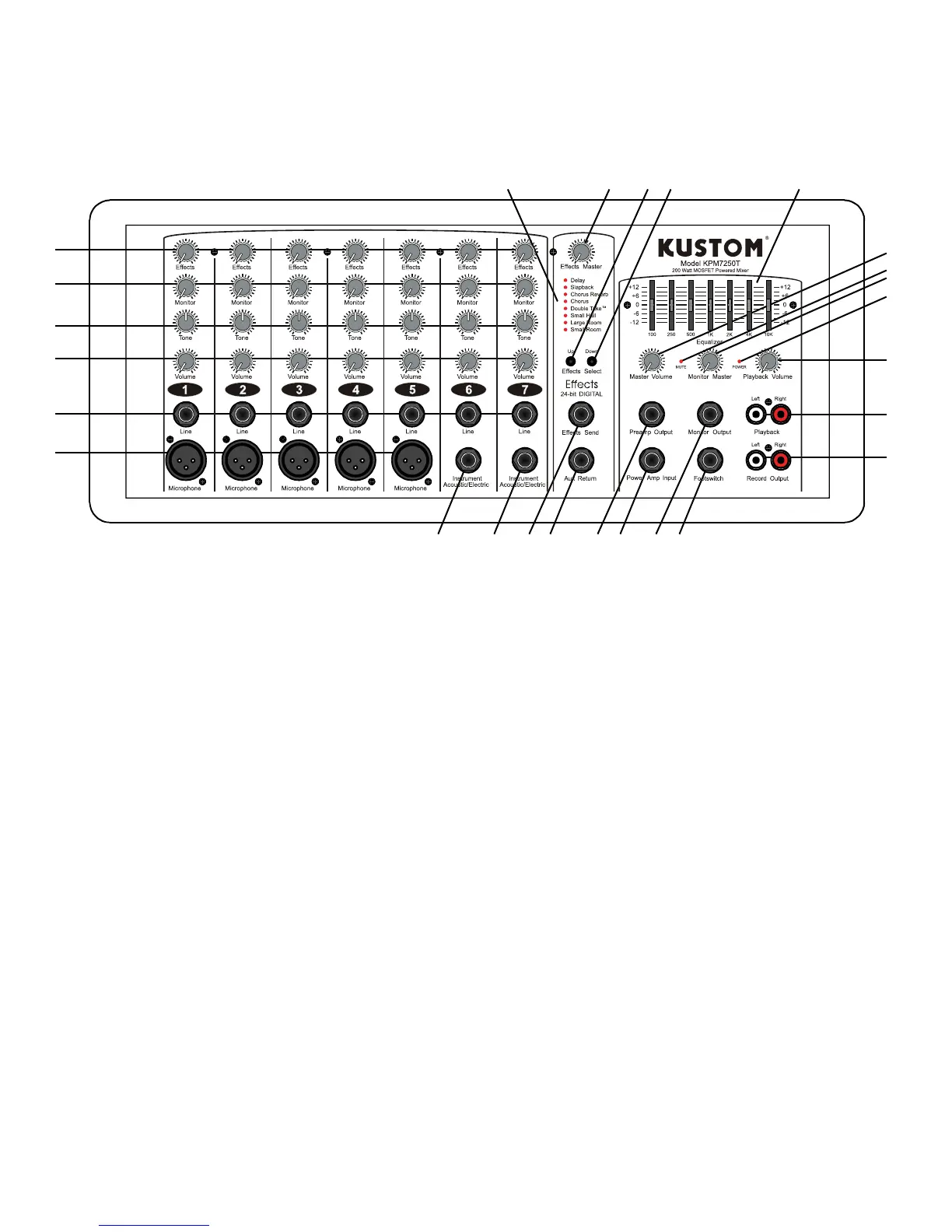 Page #4 background image
