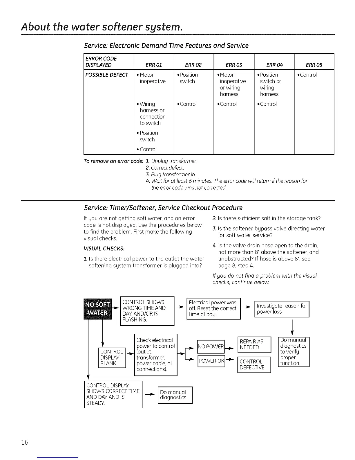 Page #16 background image