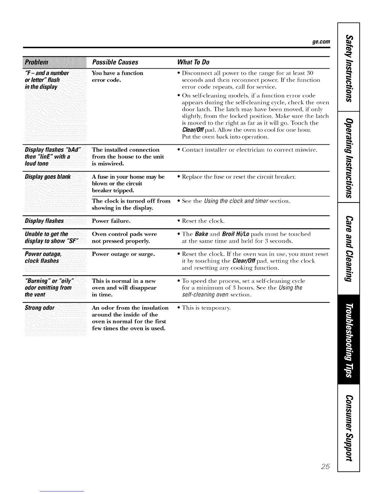 Page #25 background image