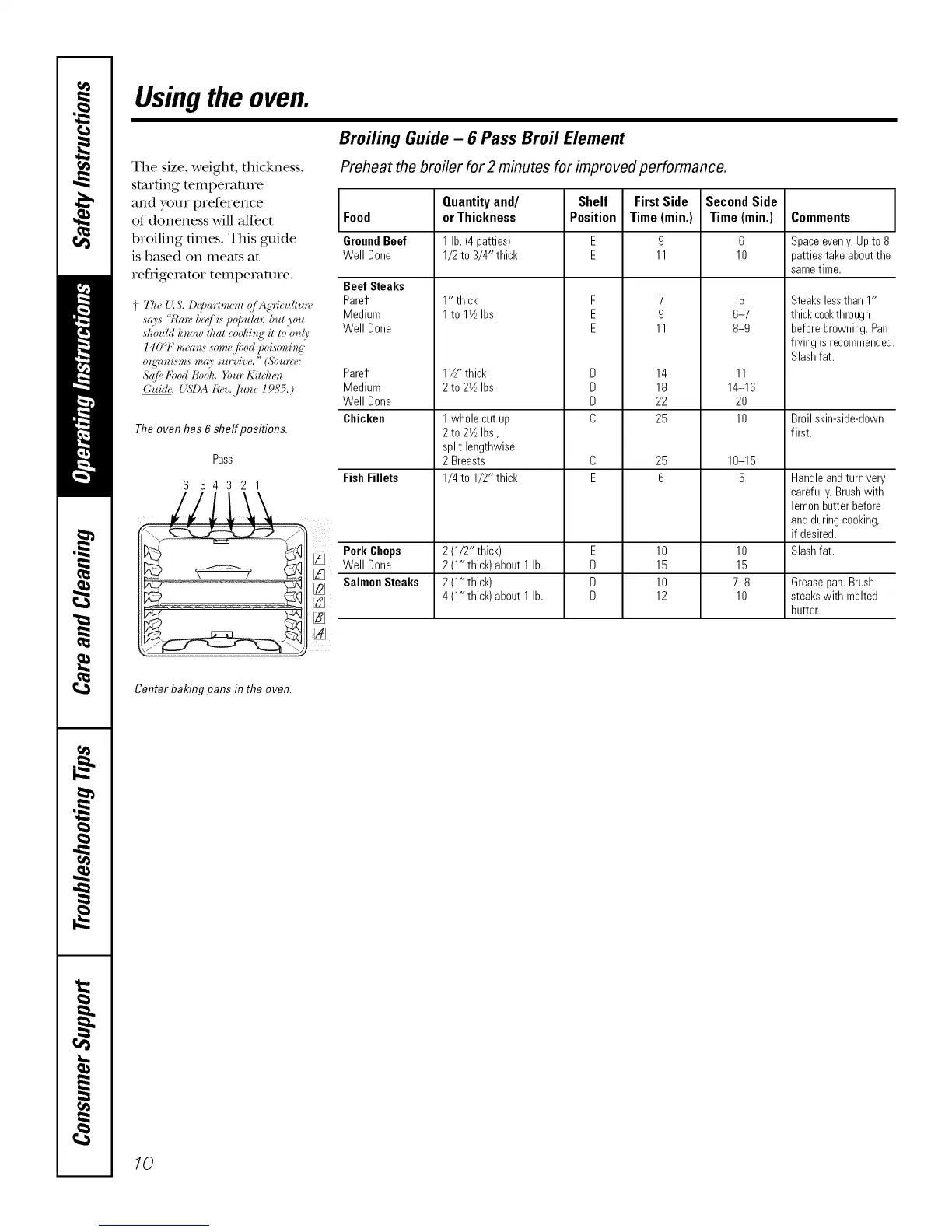 Page #10 background image