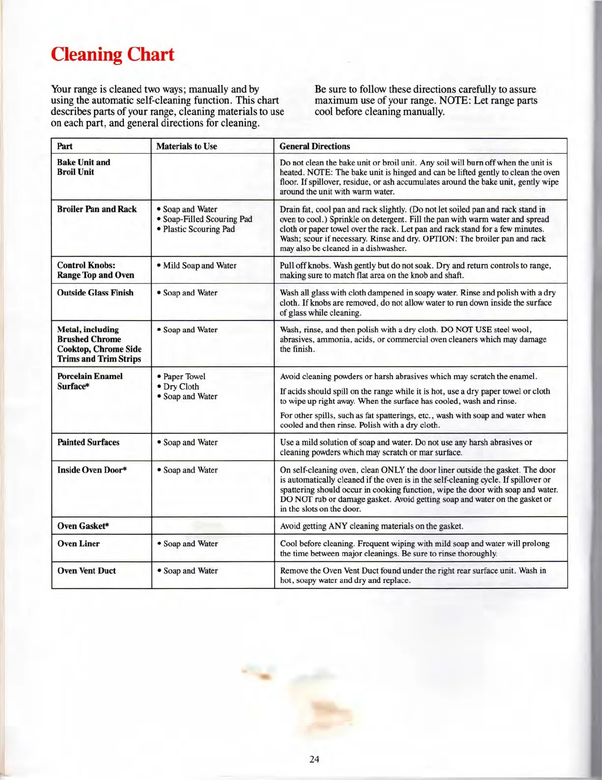 Page #24 background image